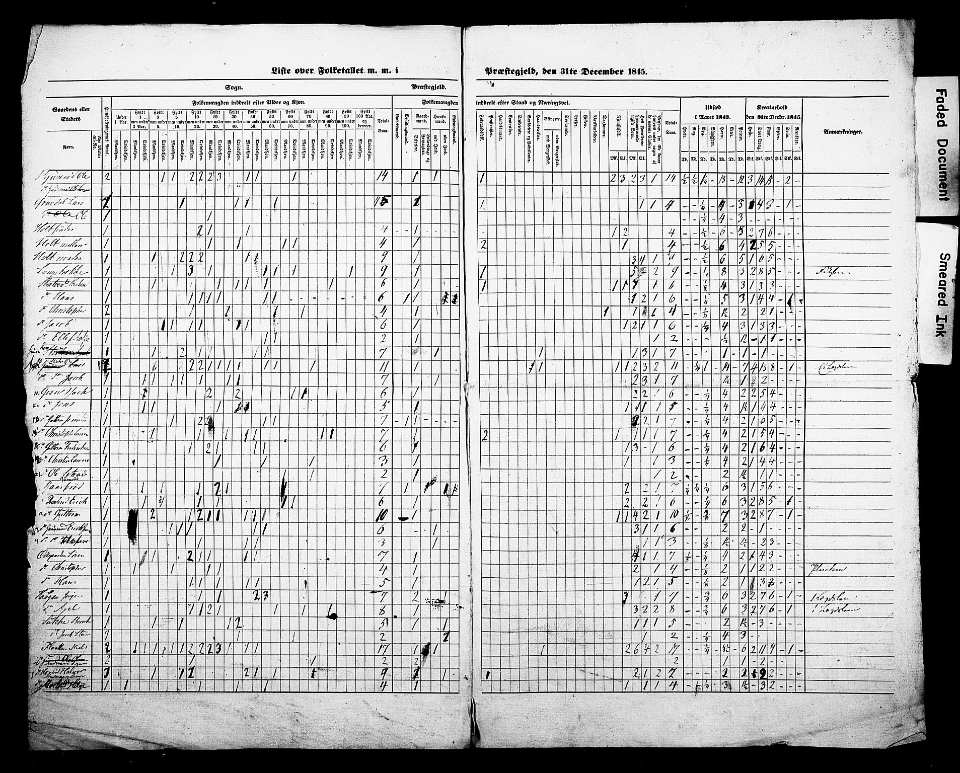 , Census 1845 for Andebu, 1845, p. 6