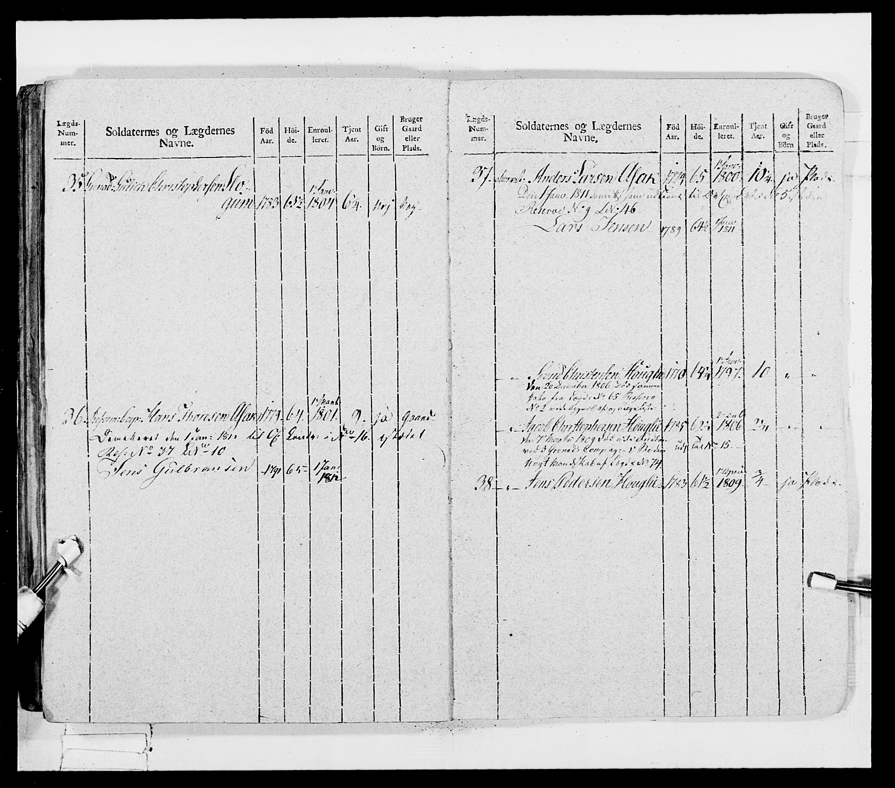 Generalitets- og kommissariatskollegiet, Det kongelige norske kommissariatskollegium, AV/RA-EA-5420/E/Eh/L0033: Nordafjelske gevorbne infanteriregiment, 1810, p. 70