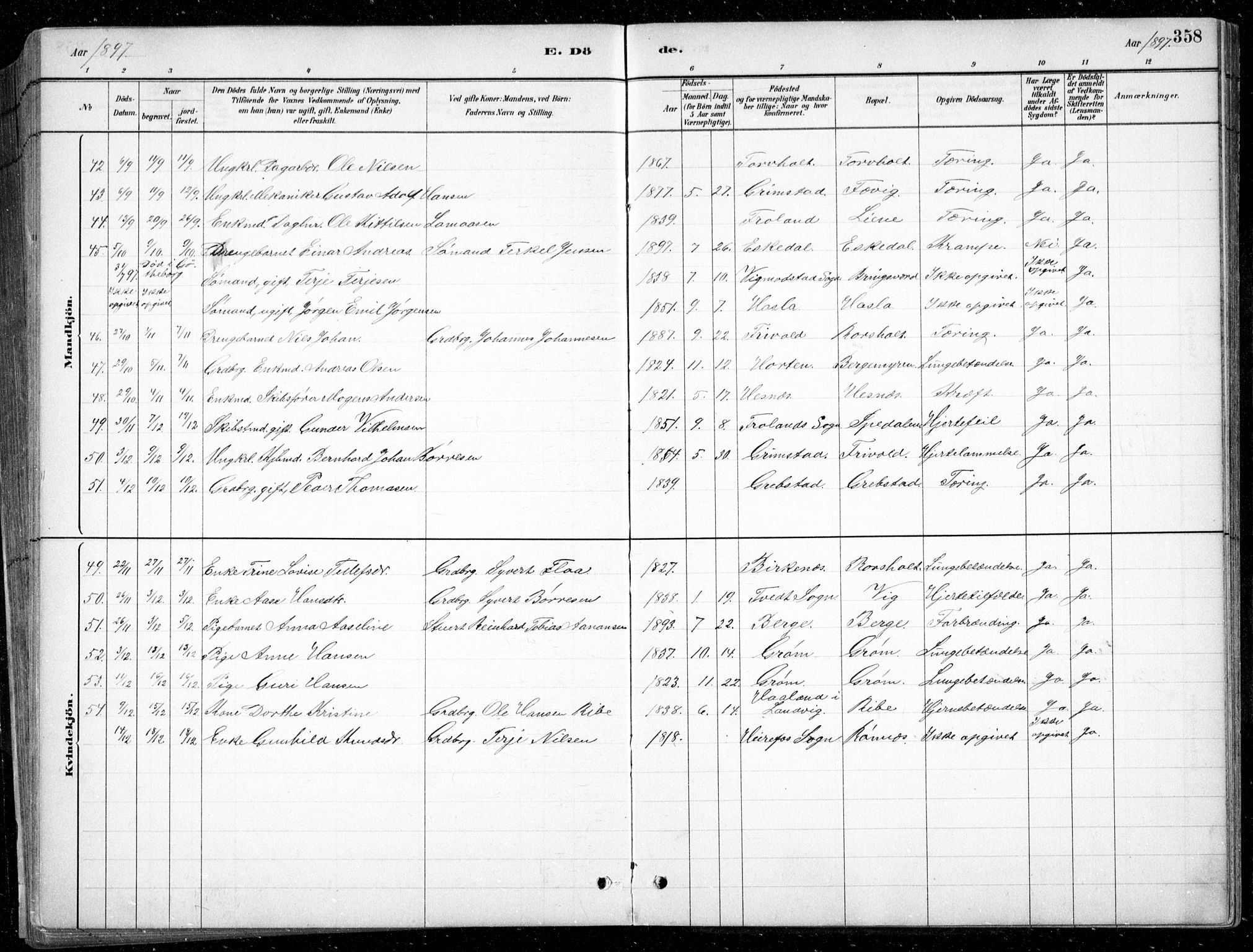 Fjære sokneprestkontor, AV/SAK-1111-0011/F/Fb/L0011: Parish register (copy) no. B 11, 1881-1905, p. 358