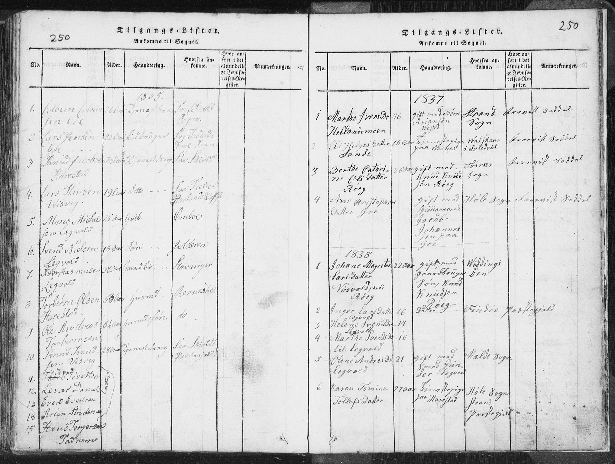 Hetland sokneprestkontor, SAST/A-101826/30/30BA/L0001: Parish register (official) no. A 1, 1816-1856, p. 250
