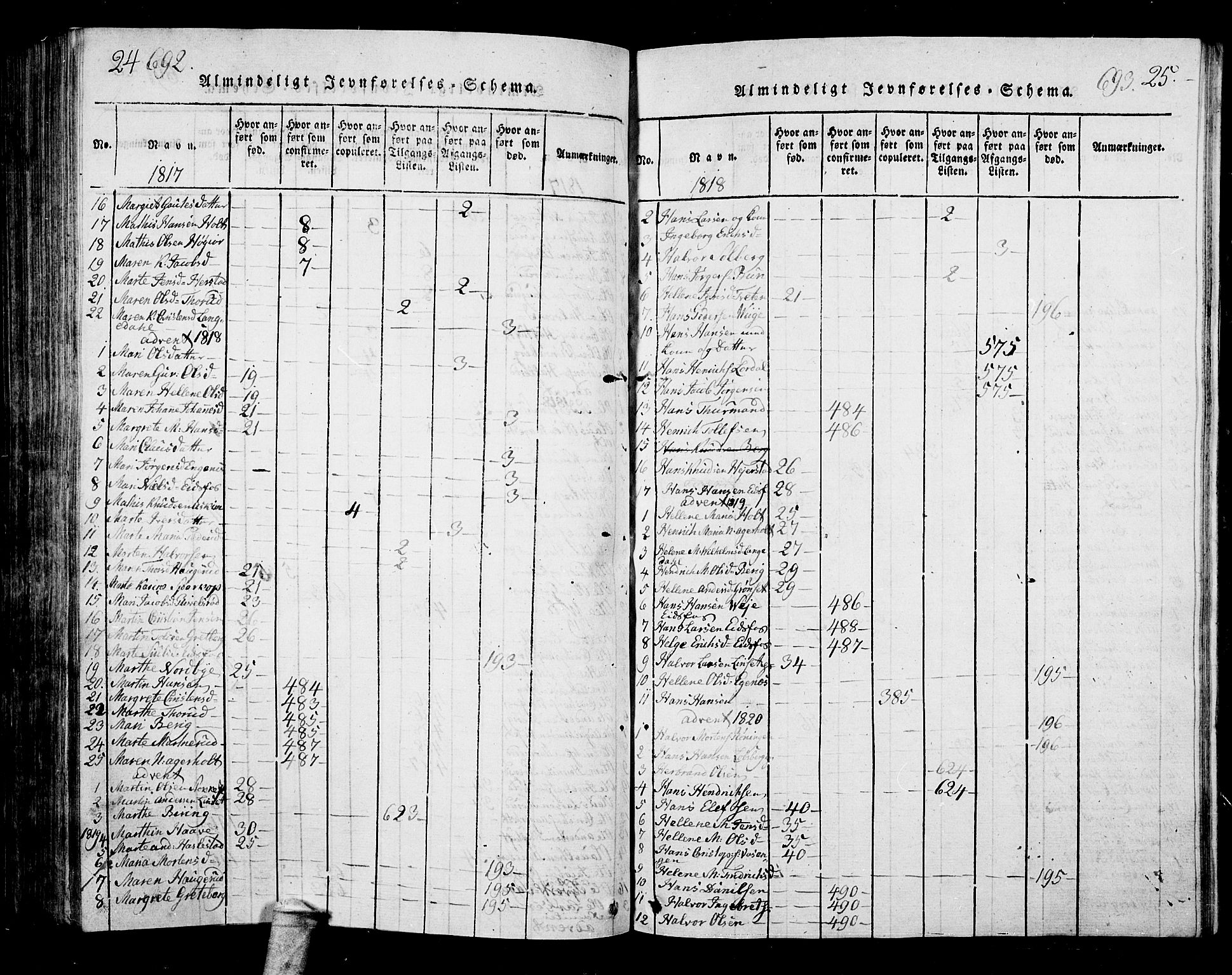 Hof kirkebøker, AV/SAKO-A-64/G/Ga/L0001: Parish register (copy) no. I 1, 1814-1844, p. 692-693