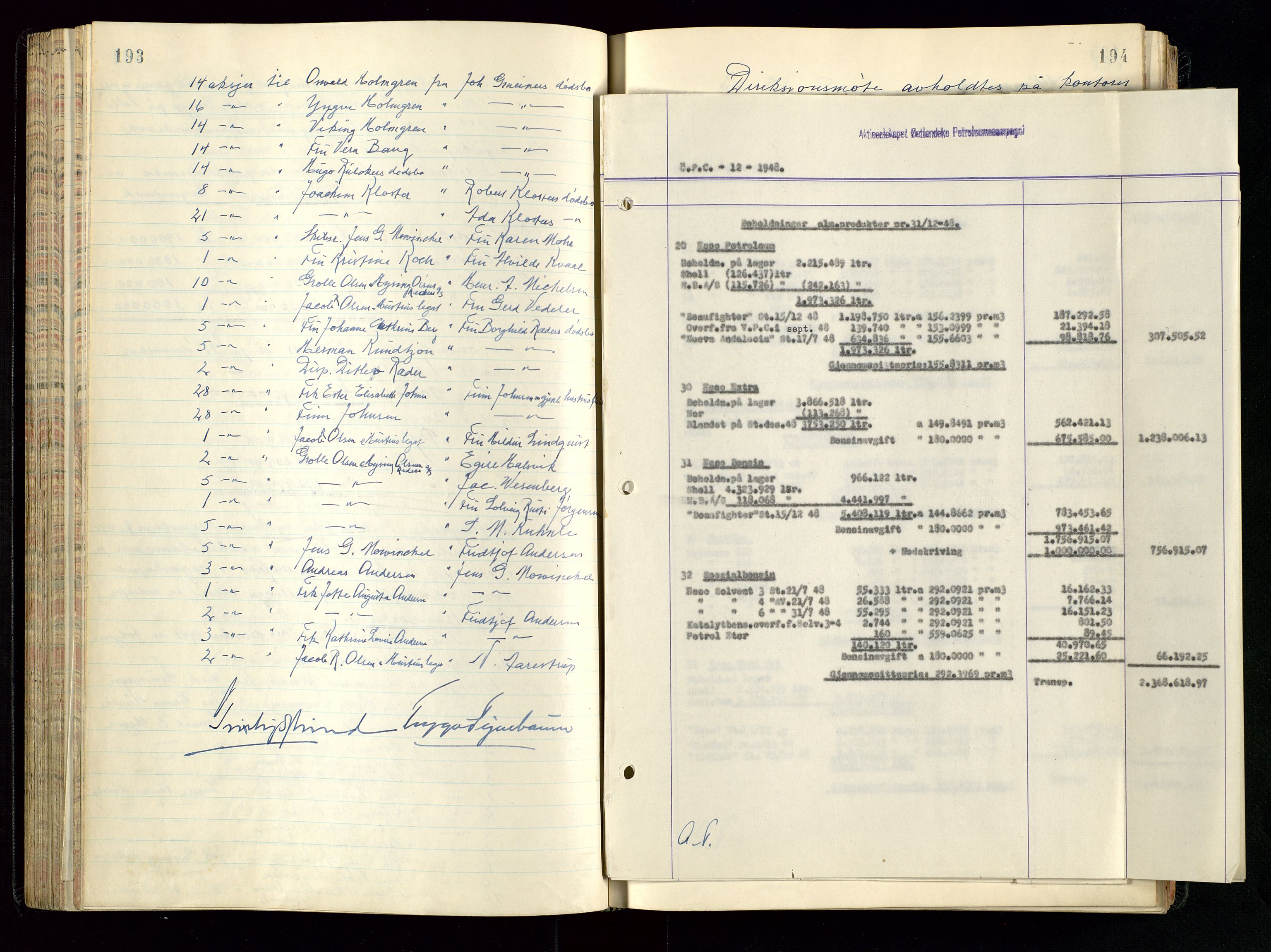 PA 1534 - Østlandske Petroleumscompagni A/S, AV/SAST-A-101954/A/Aa/L0005/0001: Direksjonsprotokoller / Den Administrerende Direksjon alle selskaper (referatprotokoll), 1943-1958, p. 193-194