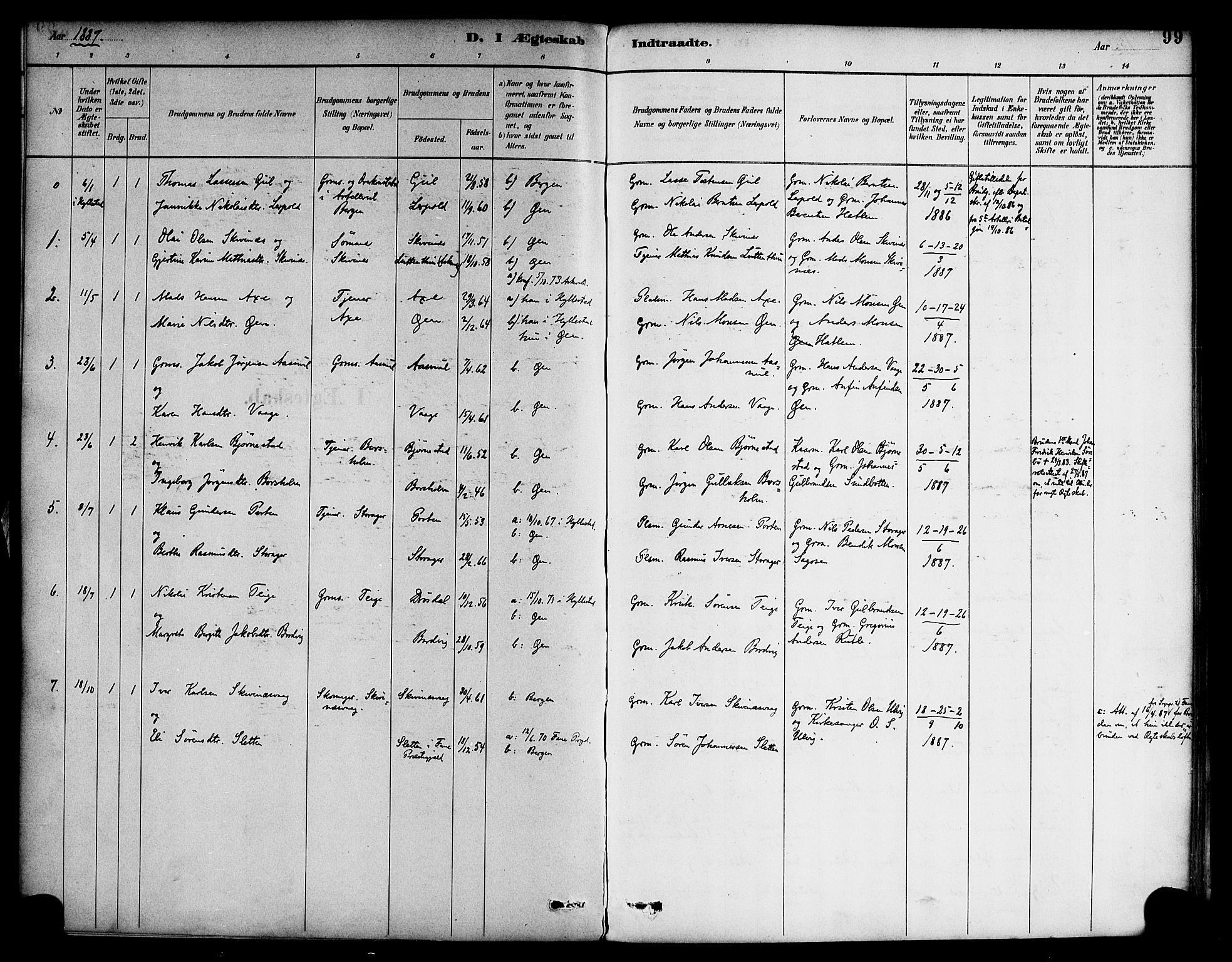 Hyllestad sokneprestembete, SAB/A-80401: Parish register (official) no. D 1, 1886-1905, p. 99