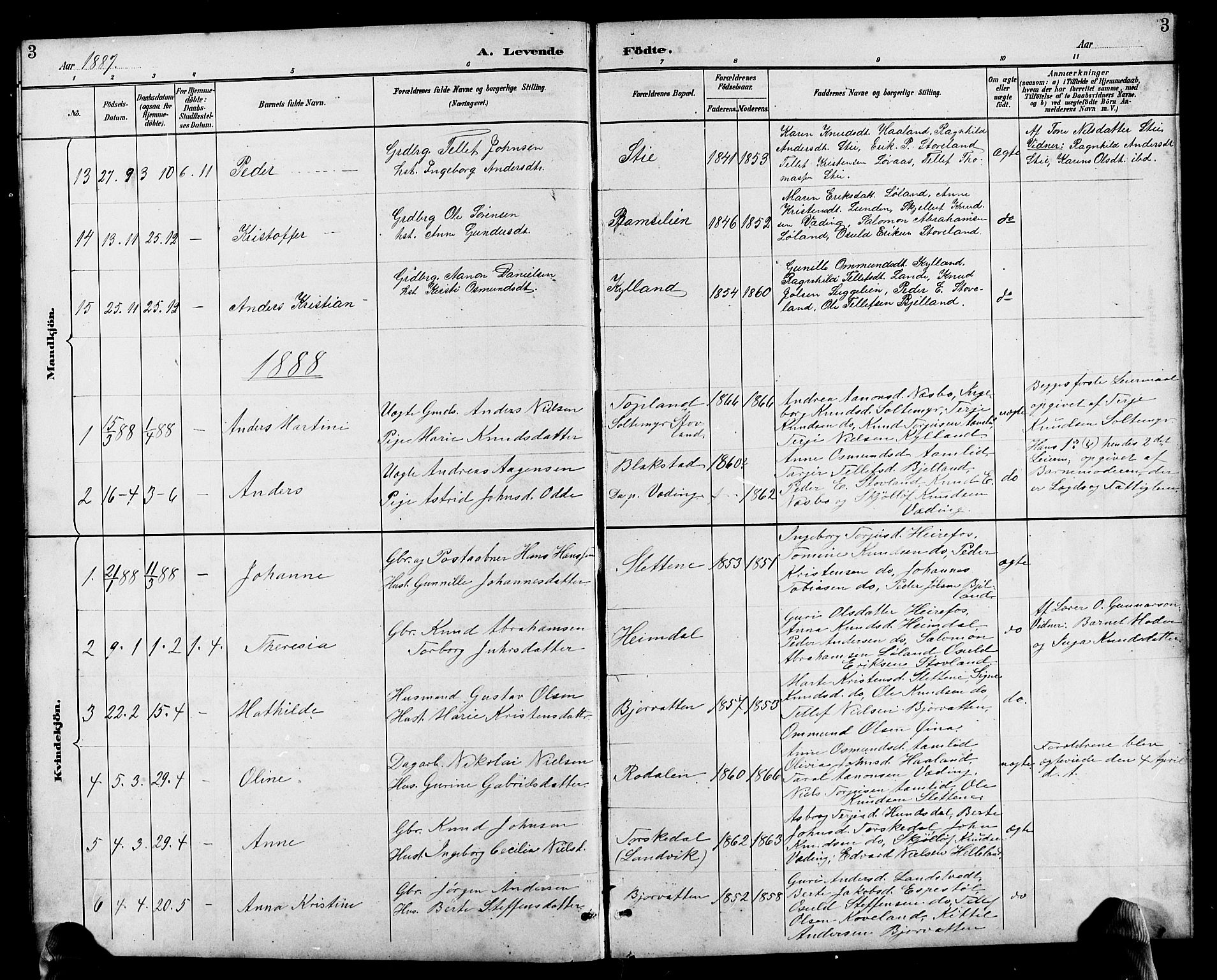 Herefoss sokneprestkontor, AV/SAK-1111-0019/F/Fb/Fba/L0003: Parish register (copy) no. B 3, 1887-1925, p. 3