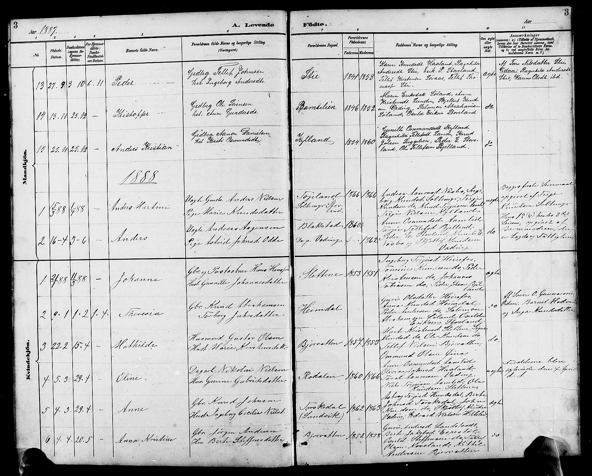 Herefoss sokneprestkontor, SAK/1111-0019/F/Fb/Fba/L0003: Parish register (copy) no. B 3, 1887-1925, p. 3