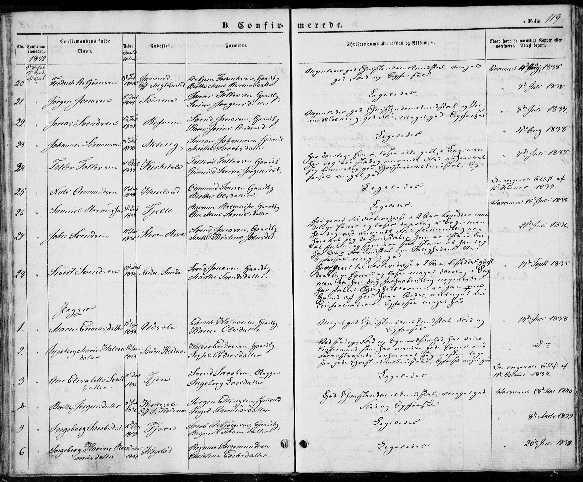 Håland sokneprestkontor, AV/SAST-A-101802/001/30BA/L0006: Parish register (official) no. A 6, 1842-1853, p. 119