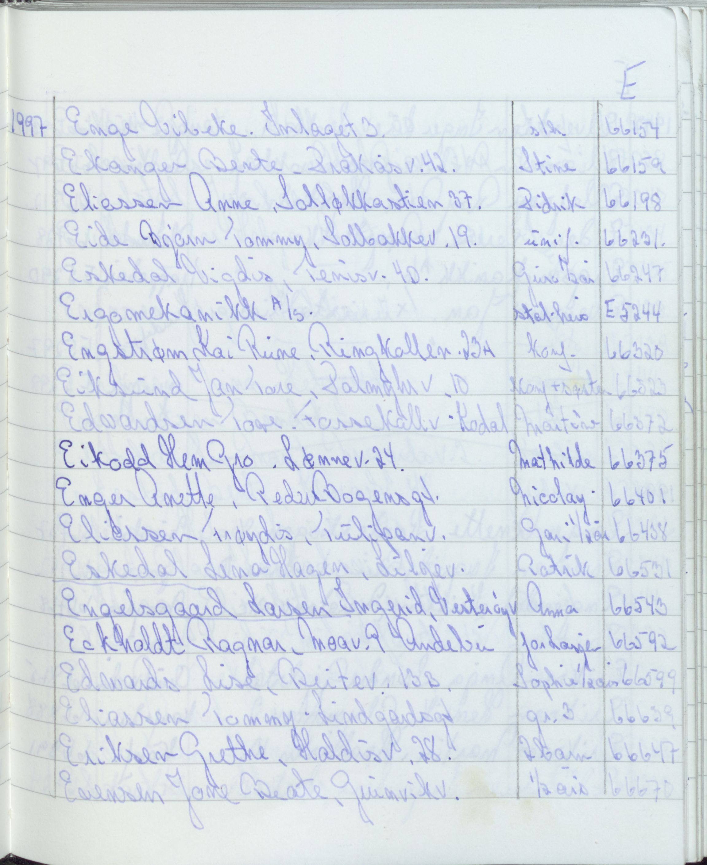 Pa 1494 - Jørgensen, Antonius. Fotograf, VEMU/A-2760/F/Fa, 1927-2004, p. 3647