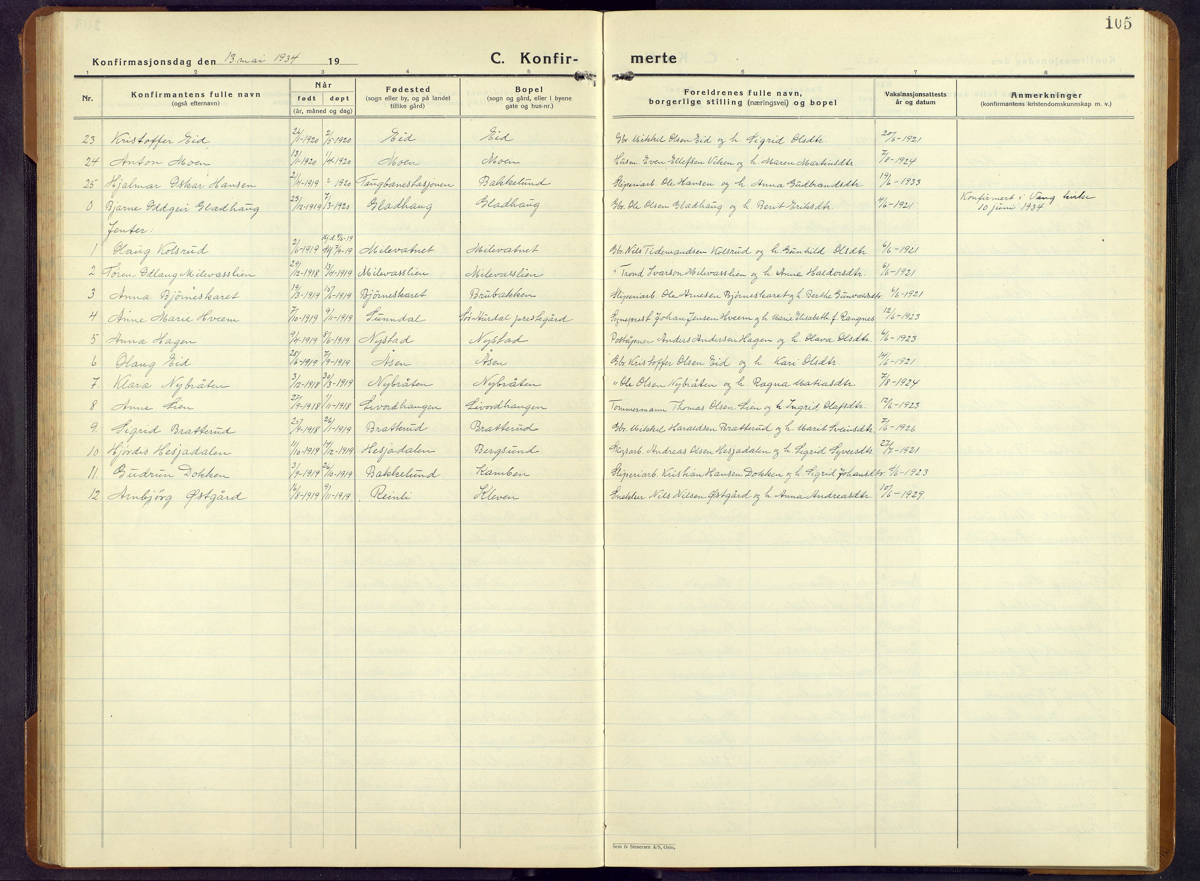 Sør-Aurdal prestekontor, AV/SAH-PREST-128/H/Ha/Hab/L0011: Parish register (copy) no. 11, 1922-1950, p. 105