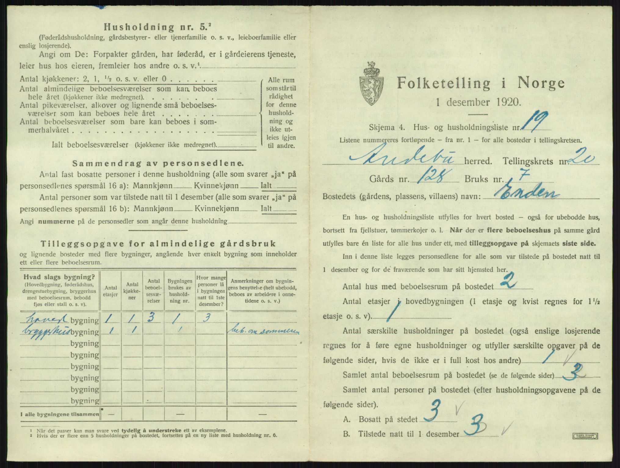 SAKO, 1920 census for Andebu, 1920, p. 1140