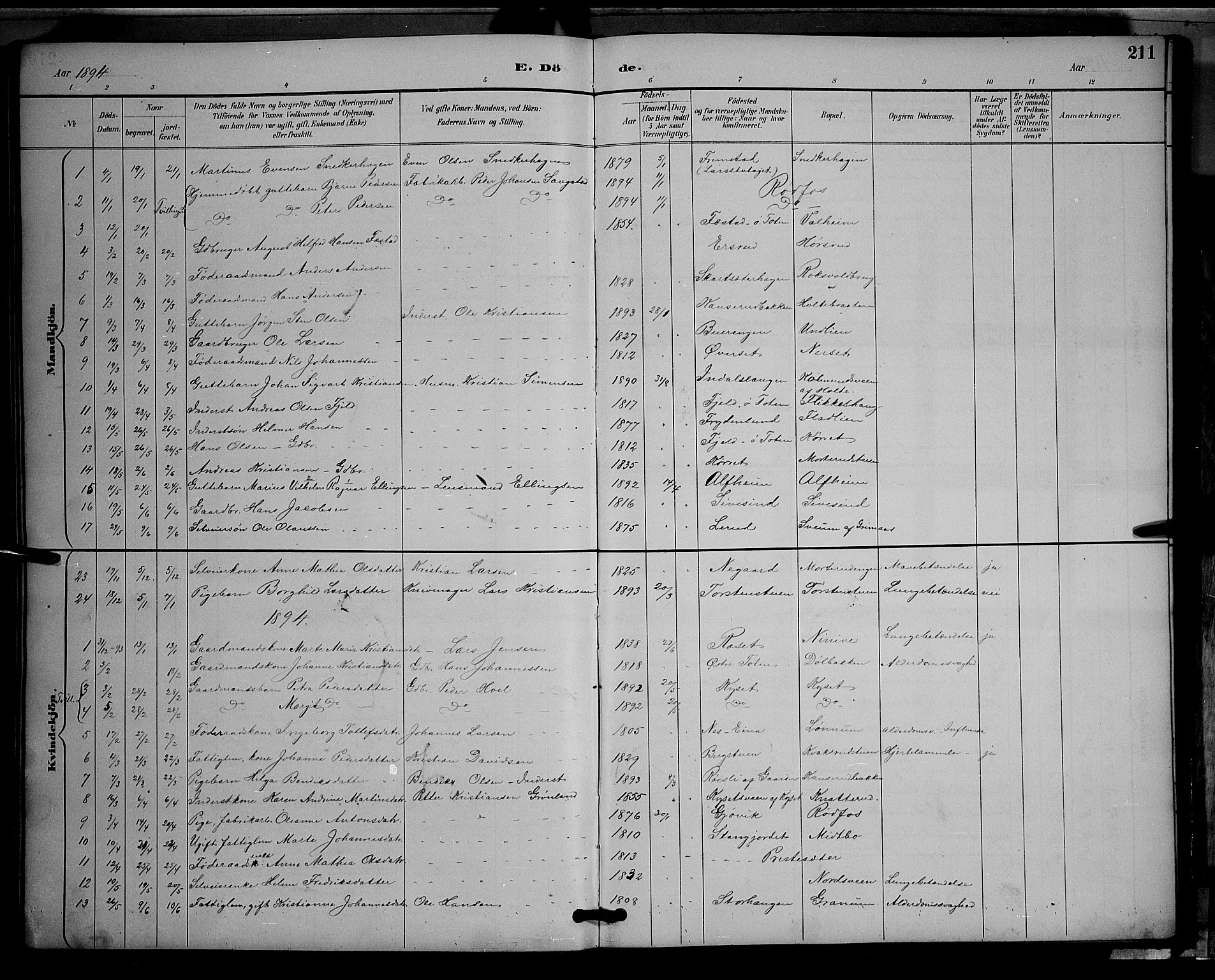Vestre Toten prestekontor, SAH/PREST-108/H/Ha/Hab/L0009: Parish register (copy) no. 9, 1888-1900, p. 211
