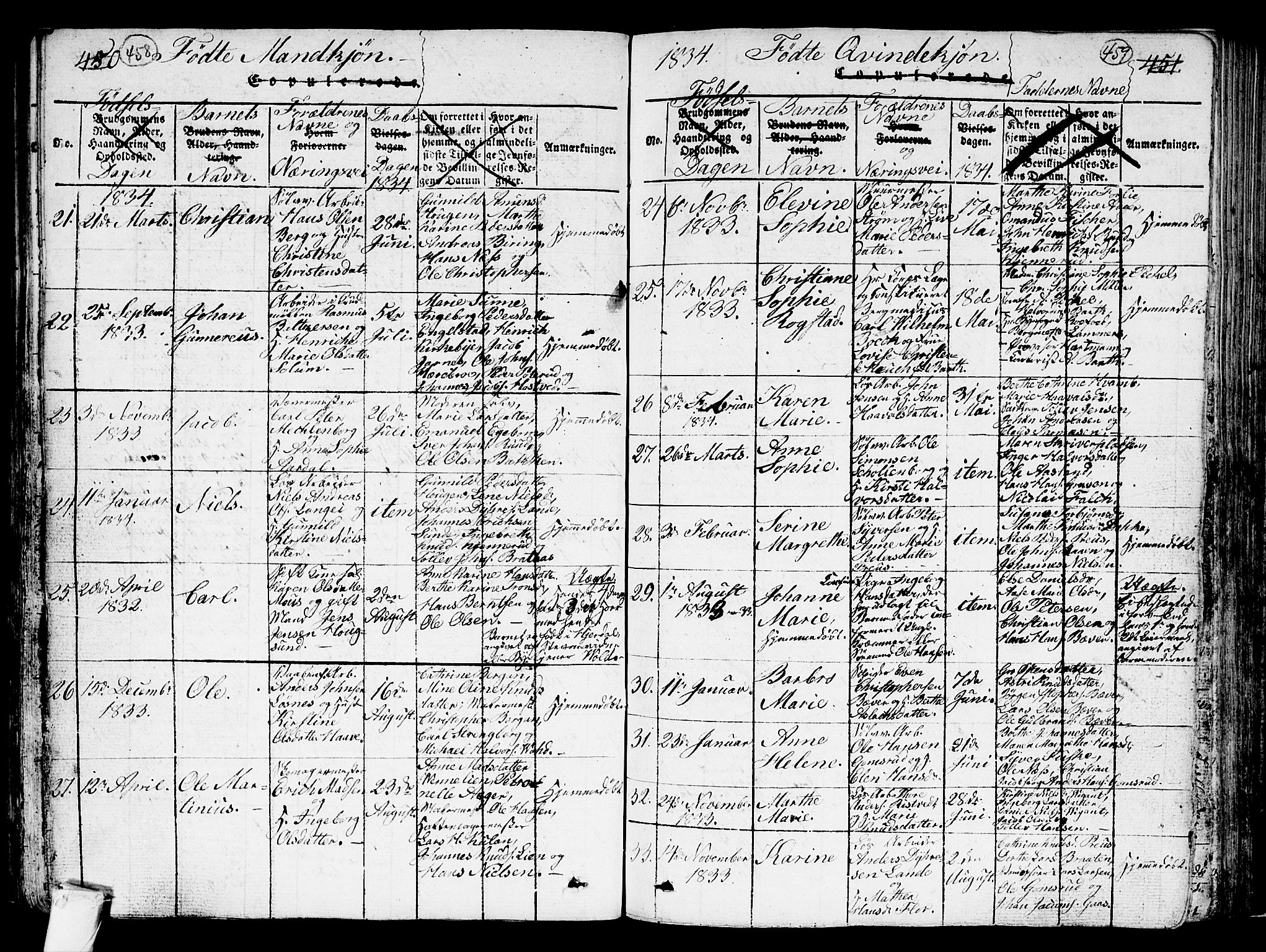 Kongsberg kirkebøker, SAKO/A-22/G/Ga/L0001: Parish register (copy) no. 1, 1816-1839, p. 458-459