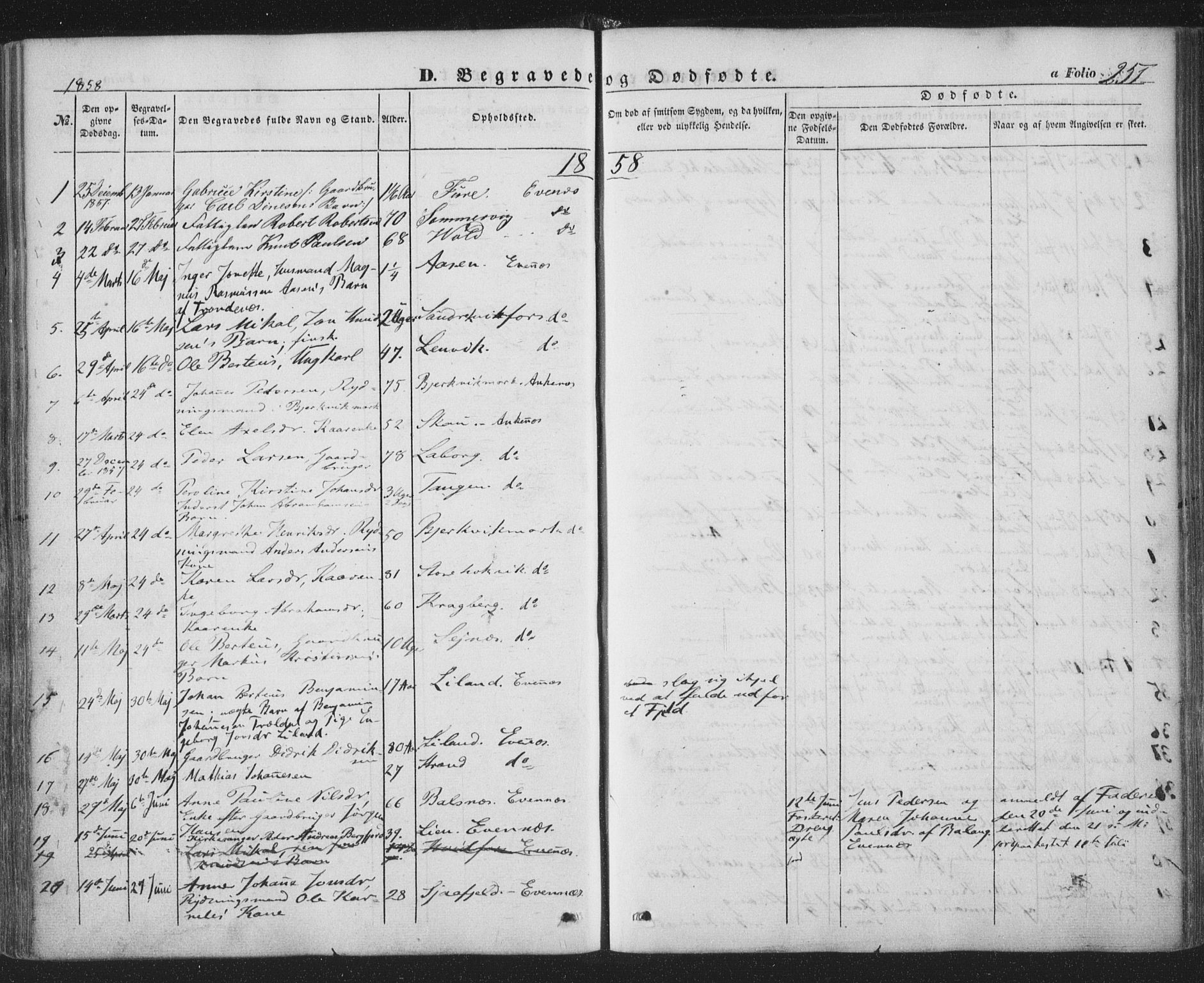 Ministerialprotokoller, klokkerbøker og fødselsregistre - Nordland, SAT/A-1459/863/L0895: Parish register (official) no. 863A07, 1851-1860, p. 251