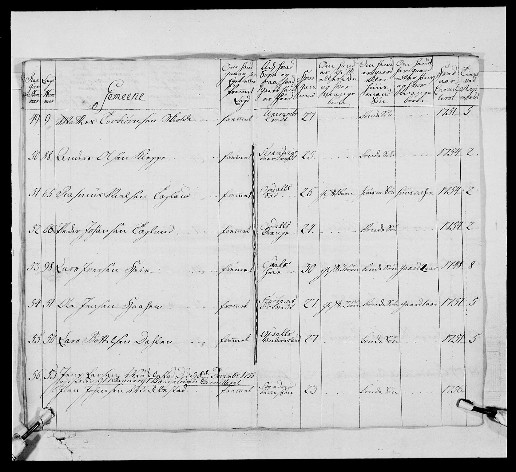 Kommanderende general (KG I) med Det norske krigsdirektorium, AV/RA-EA-5419/E/Ea/L0520: 2. Bergenhusiske regiment, 1746-1756, p. 373