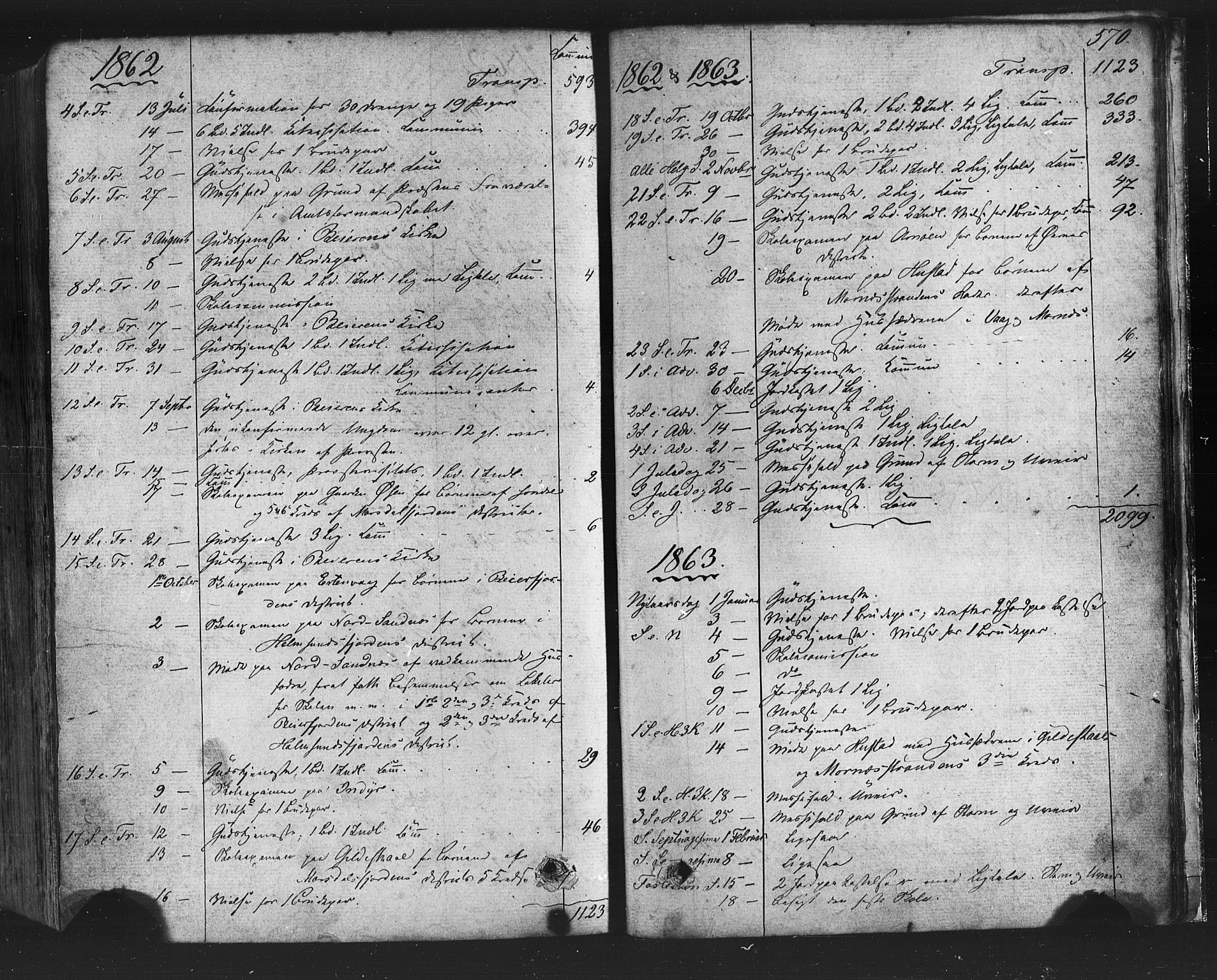 Ministerialprotokoller, klokkerbøker og fødselsregistre - Nordland, SAT/A-1459/805/L0098: Parish register (official) no. 805A05, 1862-1879, p. 570