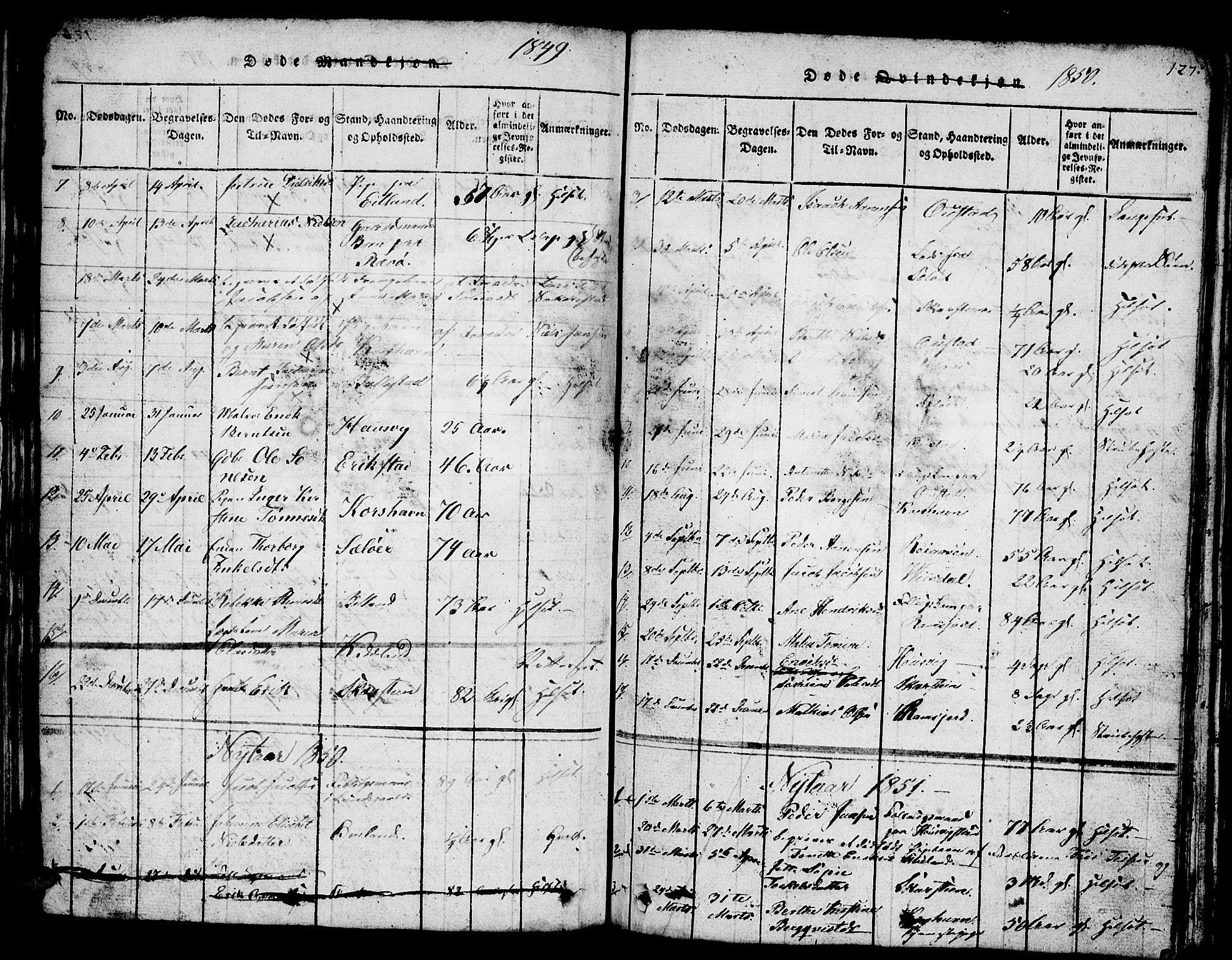 Lyngdal sokneprestkontor, SAK/1111-0029/F/Fb/Fba/L0001: Parish register (copy) no. B 1, 1816-1876, p. 127