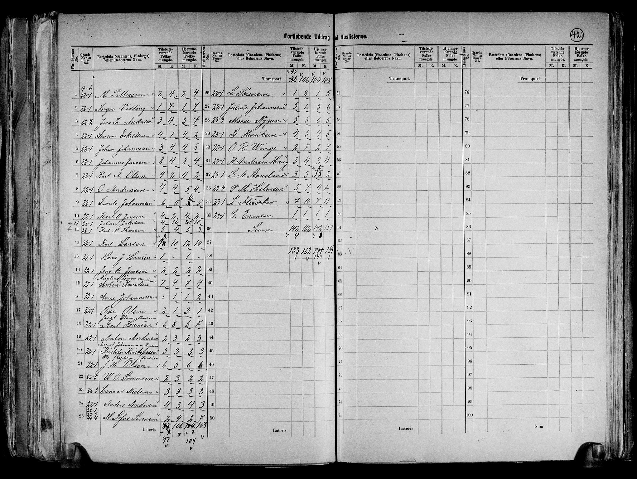 RA, 1891 census for 0132 Glemmen, 1891, p. 33