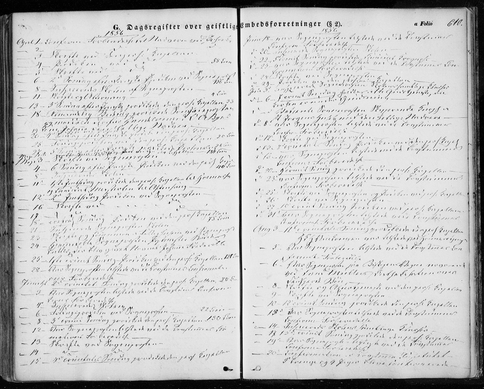 Ministerialprotokoller, klokkerbøker og fødselsregistre - Sør-Trøndelag, SAT/A-1456/601/L0051: Parish register (official) no. 601A19, 1848-1857, p. 610