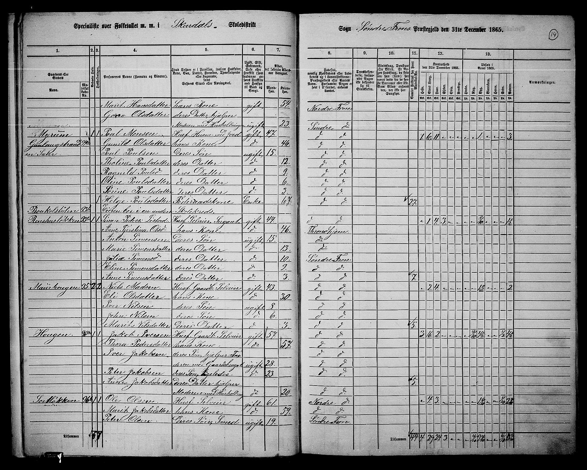 RA, 1865 census for Sør-Fron, 1865, p. 13