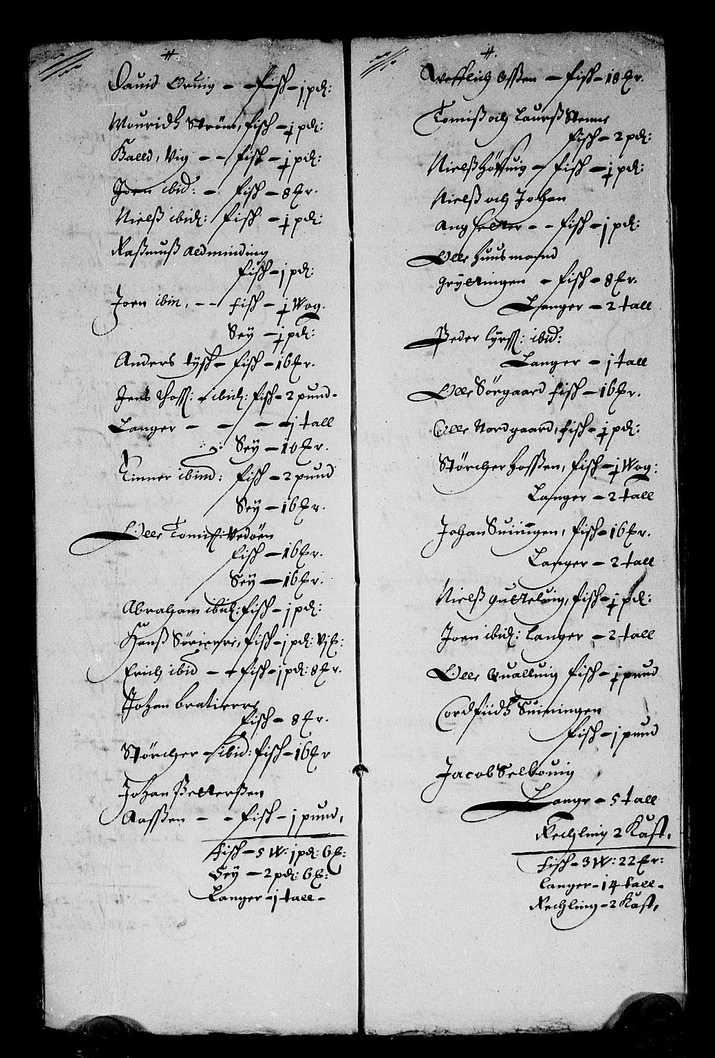 Rentekammeret inntil 1814, Reviderte regnskaper, Stiftamtstueregnskaper, Trondheim stiftamt og Nordland amt, AV/RA-EA-6044/R/Rd/L0003: Trondheim stiftamt, 1661-1662