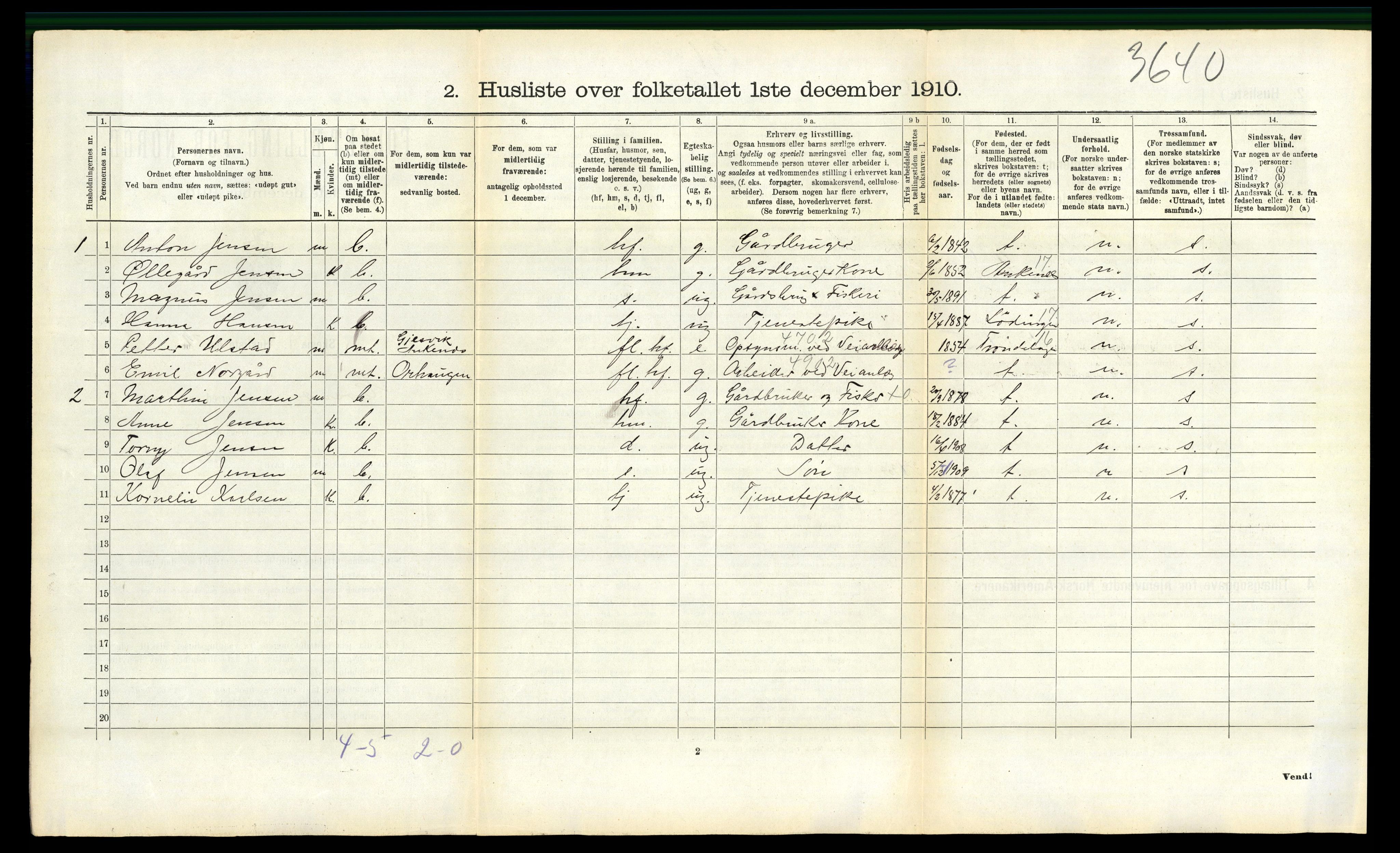 RA, 1910 census for Evenes, 1910, p. 1084