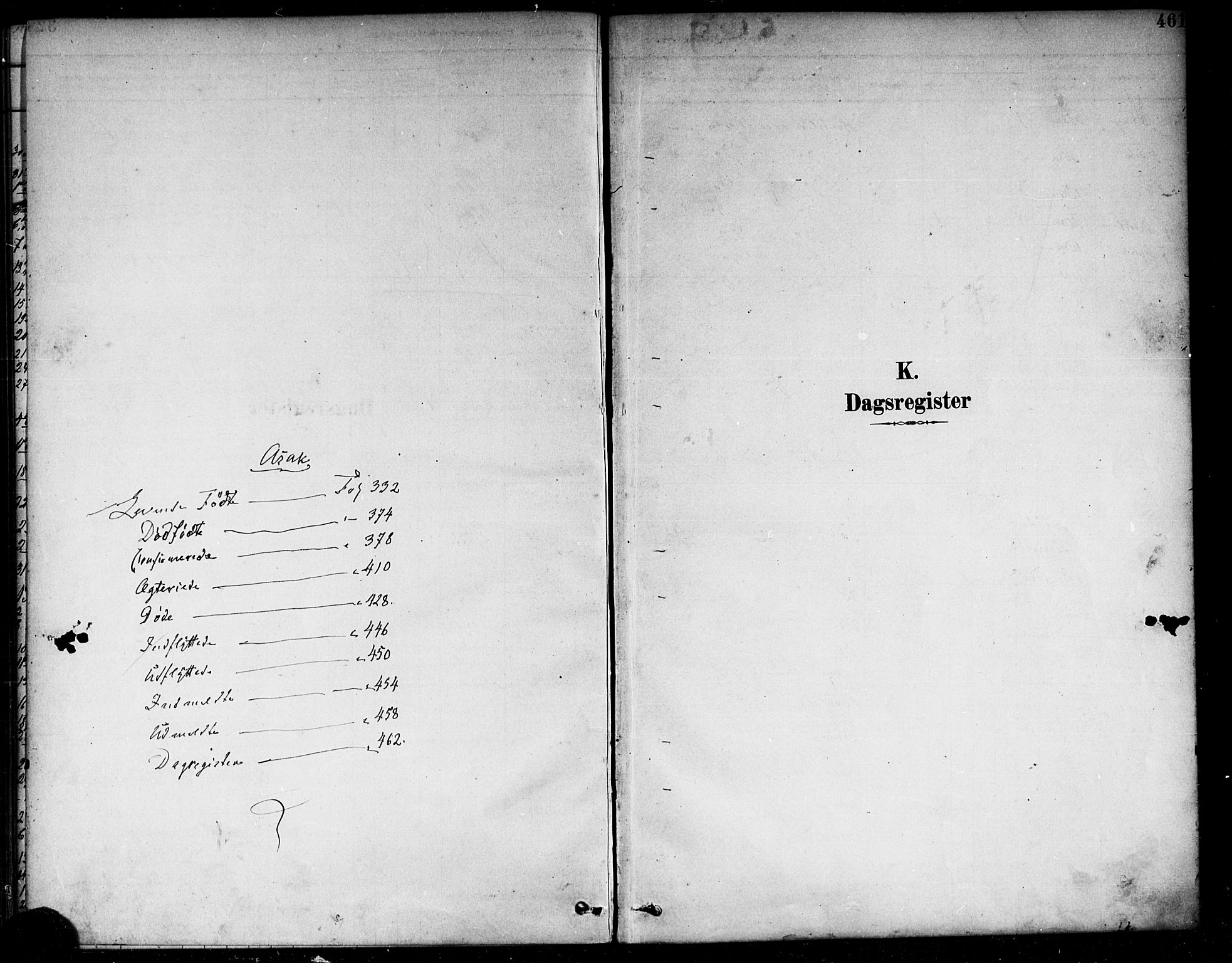 Berg prestekontor Kirkebøker, AV/SAO-A-10902/F/Fa/L0006: Parish register (official) no. I 6, 1878-1887, p. 401