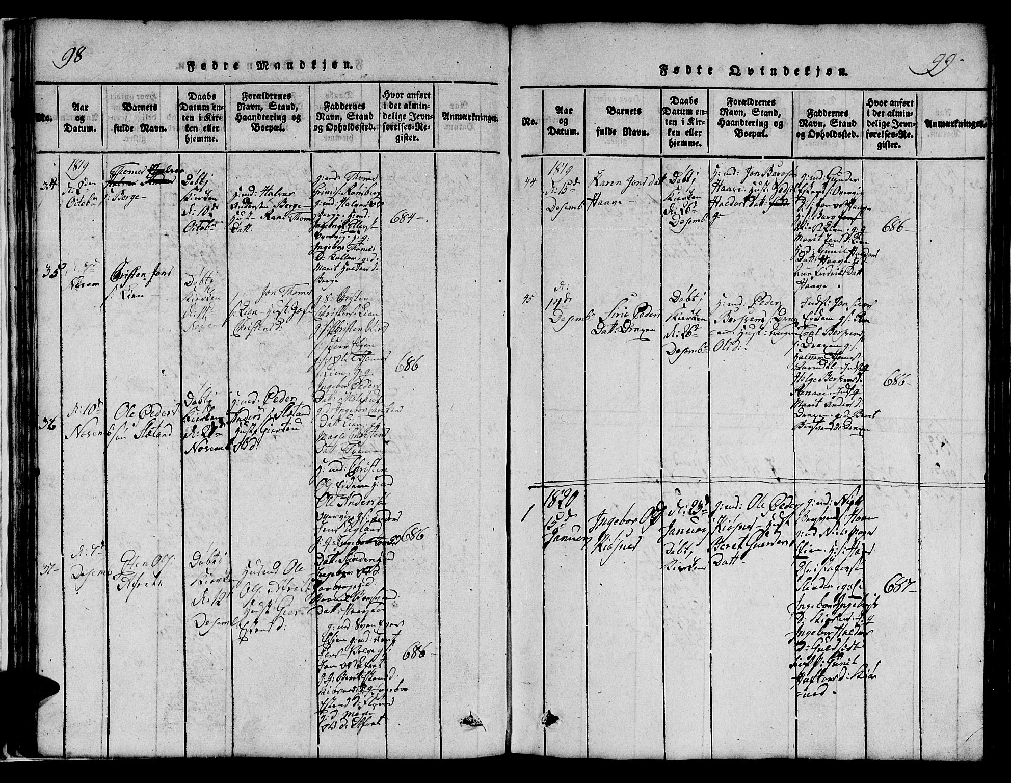 Ministerialprotokoller, klokkerbøker og fødselsregistre - Sør-Trøndelag, SAT/A-1456/695/L1152: Parish register (copy) no. 695C03, 1816-1831, p. 98-99