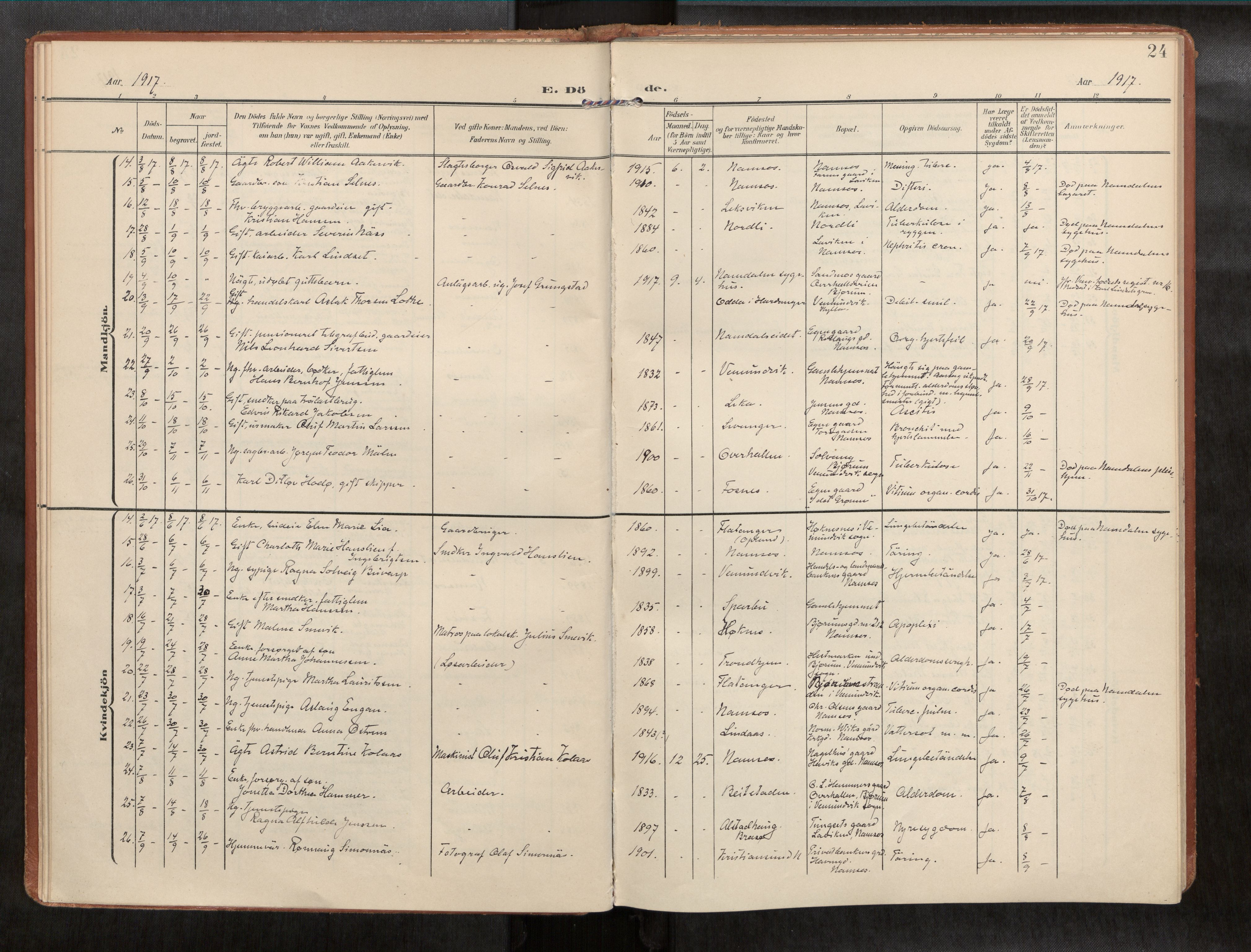 Ministerialprotokoller, klokkerbøker og fødselsregistre - Nord-Trøndelag, AV/SAT-A-1458/768/L0579b: Parish register (official) no. 768A15, 1908-1945, p. 24