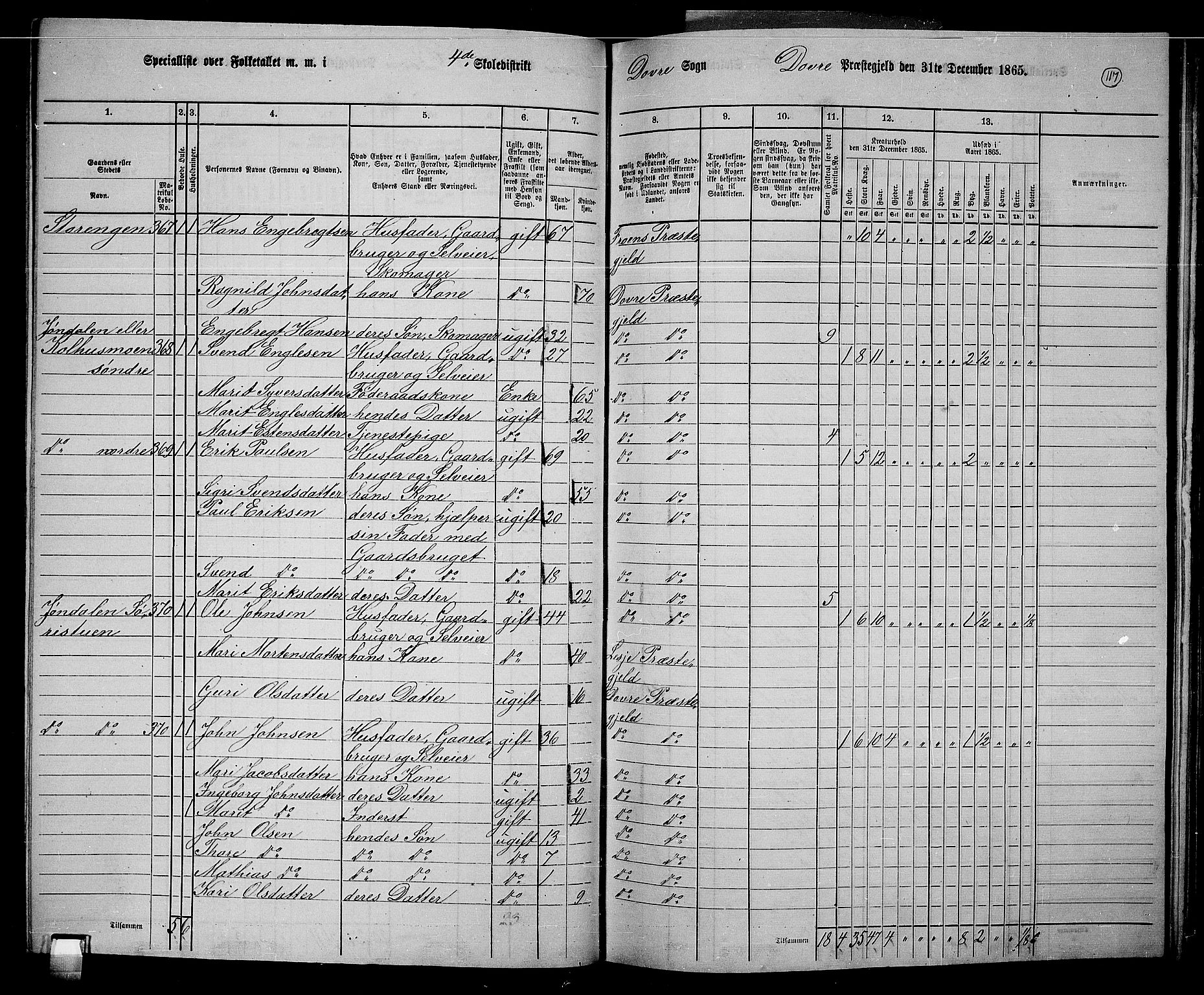 RA, 1865 census for Dovre, 1865, p. 113