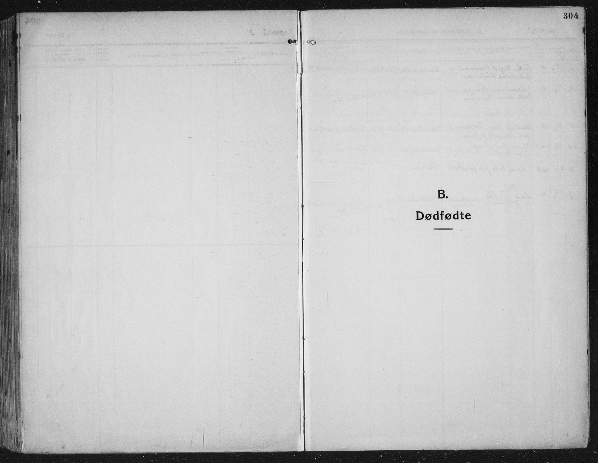 Domkirken sokneprestkontor, SAST/A-101812/002/A/L0018: Parish register (official) no. A 34, 1915-1929, p. 304