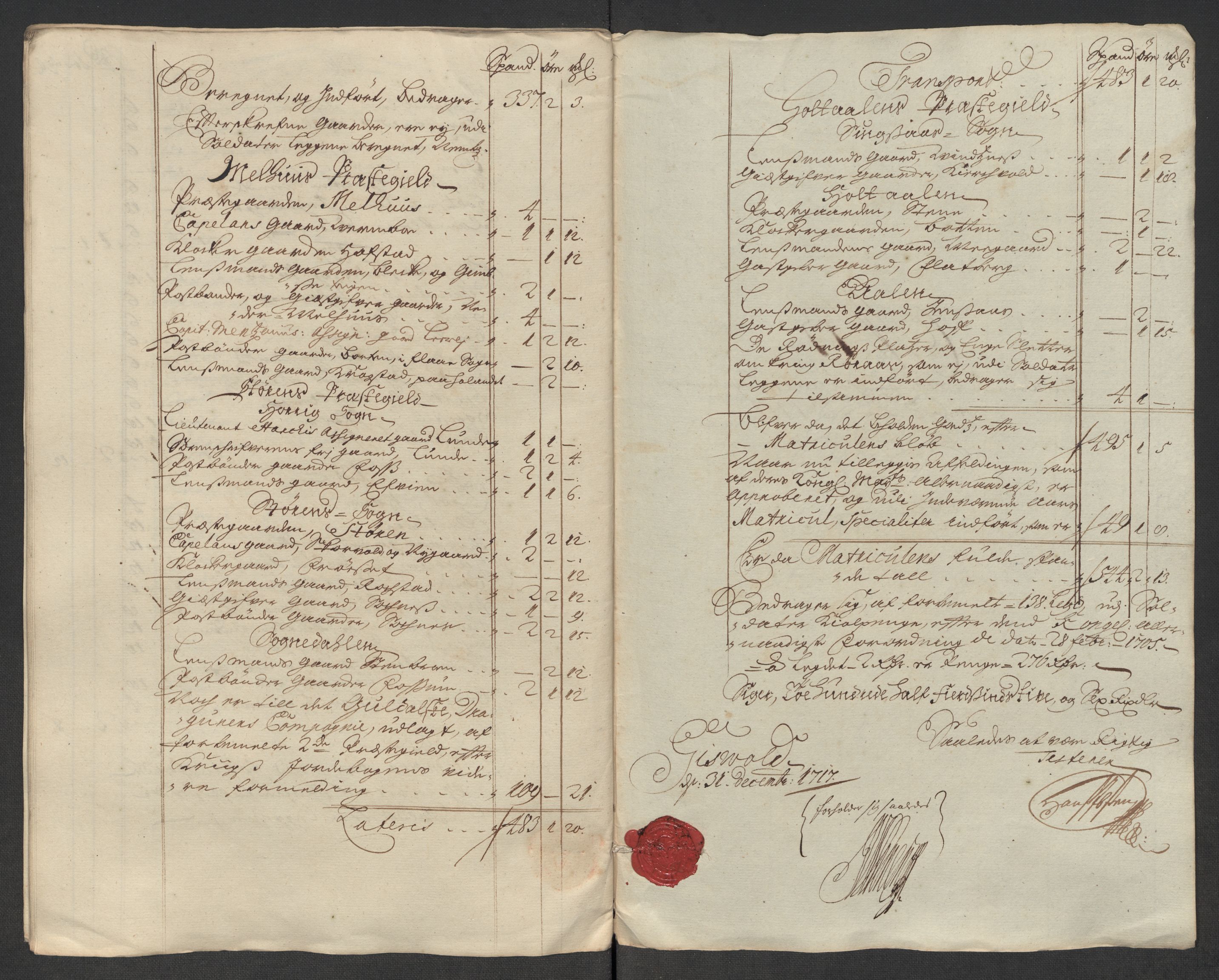 Rentekammeret inntil 1814, Reviderte regnskaper, Fogderegnskap, RA/EA-4092/R60/L3969: Fogderegnskap Orkdal og Gauldal, 1717, p. 328