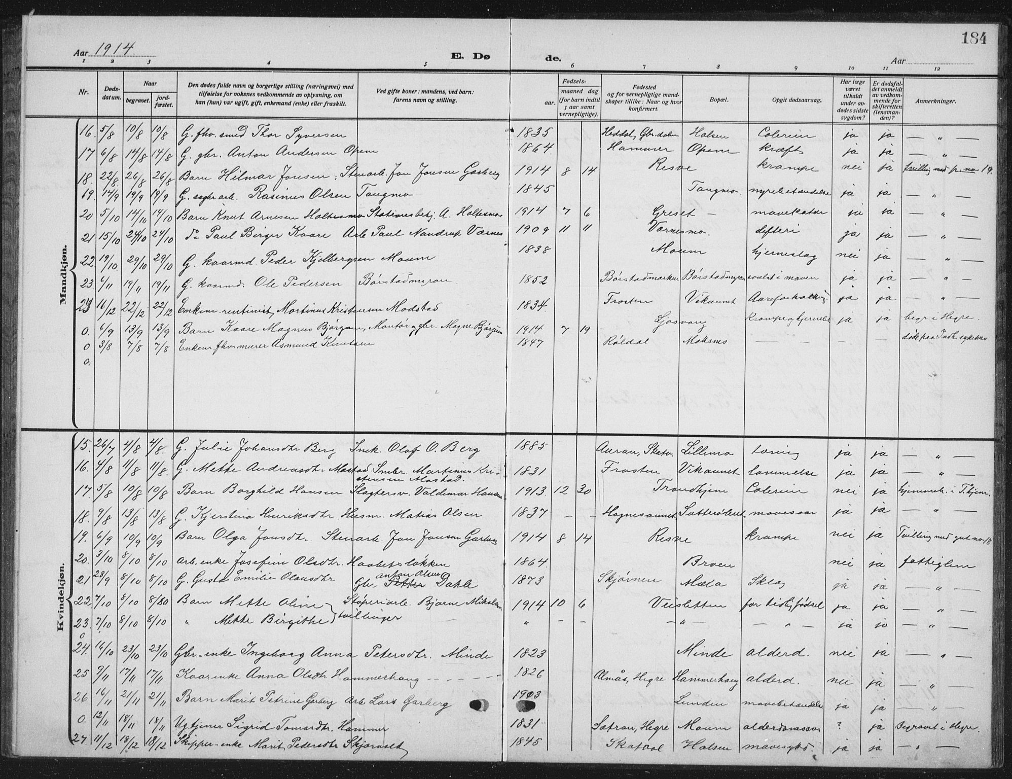 Ministerialprotokoller, klokkerbøker og fødselsregistre - Nord-Trøndelag, SAT/A-1458/709/L0088: Parish register (copy) no. 709C02, 1914-1934, p. 184