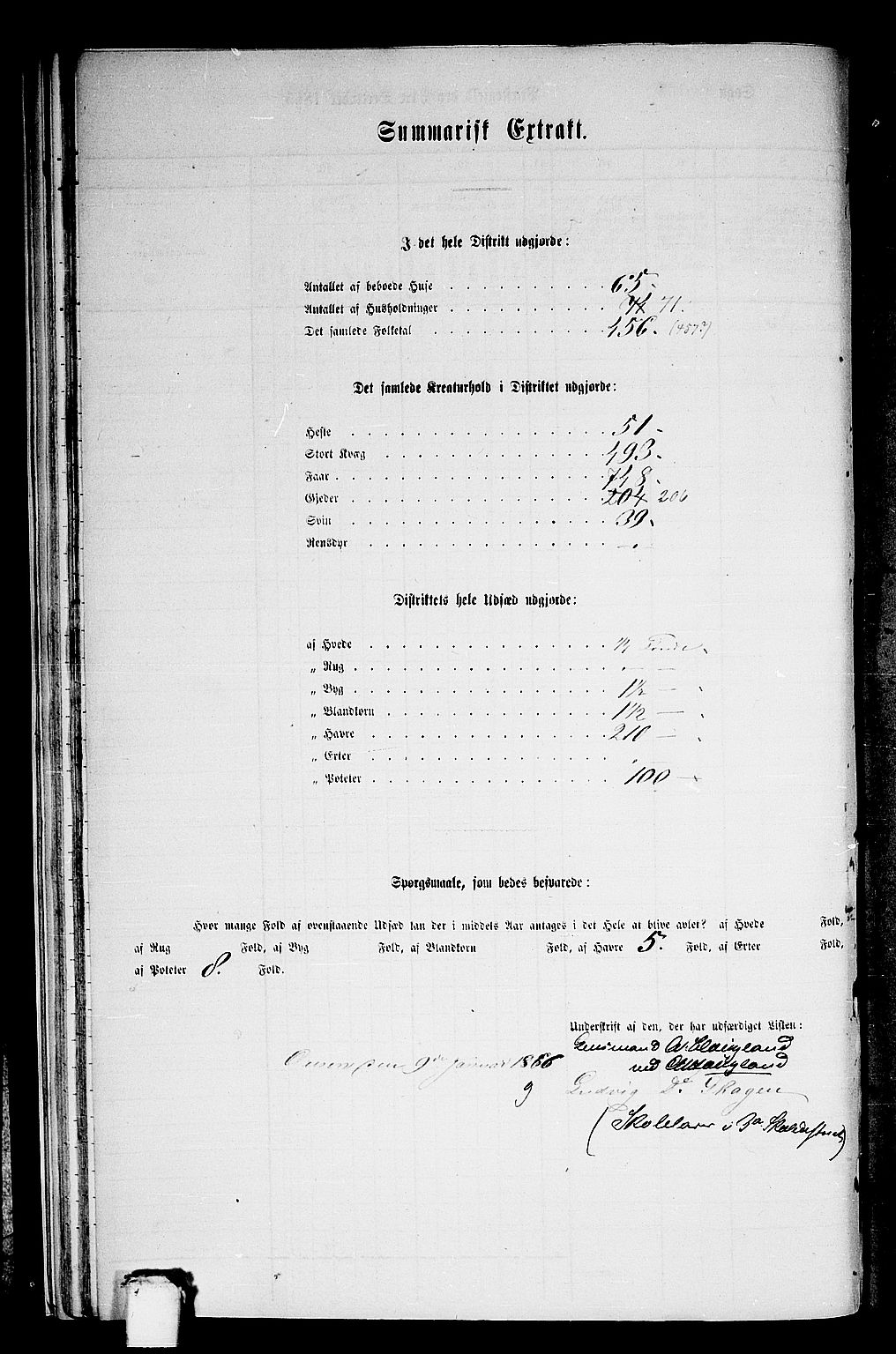 RA, 1865 census for Indre Holmedal, 1865, p. 31