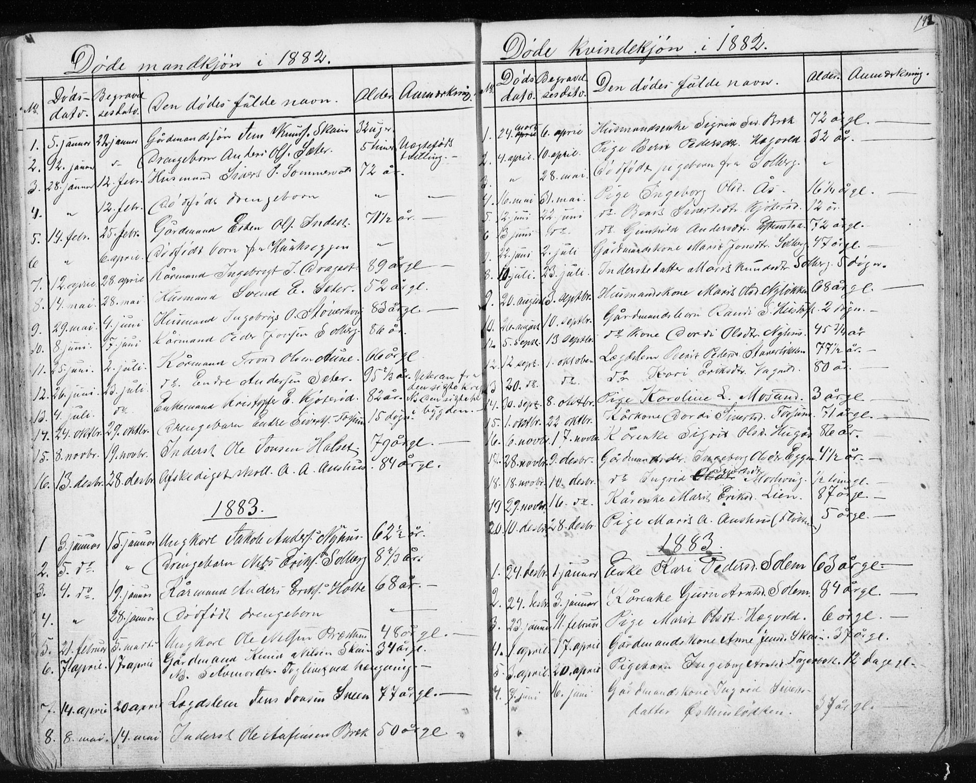 Ministerialprotokoller, klokkerbøker og fødselsregistre - Sør-Trøndelag, SAT/A-1456/689/L1043: Parish register (copy) no. 689C02, 1816-1892, p. 192