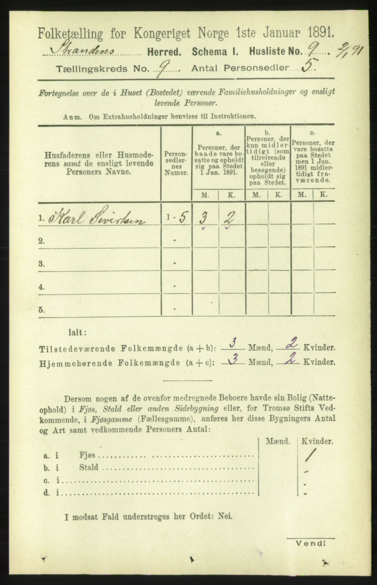 RA, 1891 census for 1525 Stranda, 1891, p. 2176