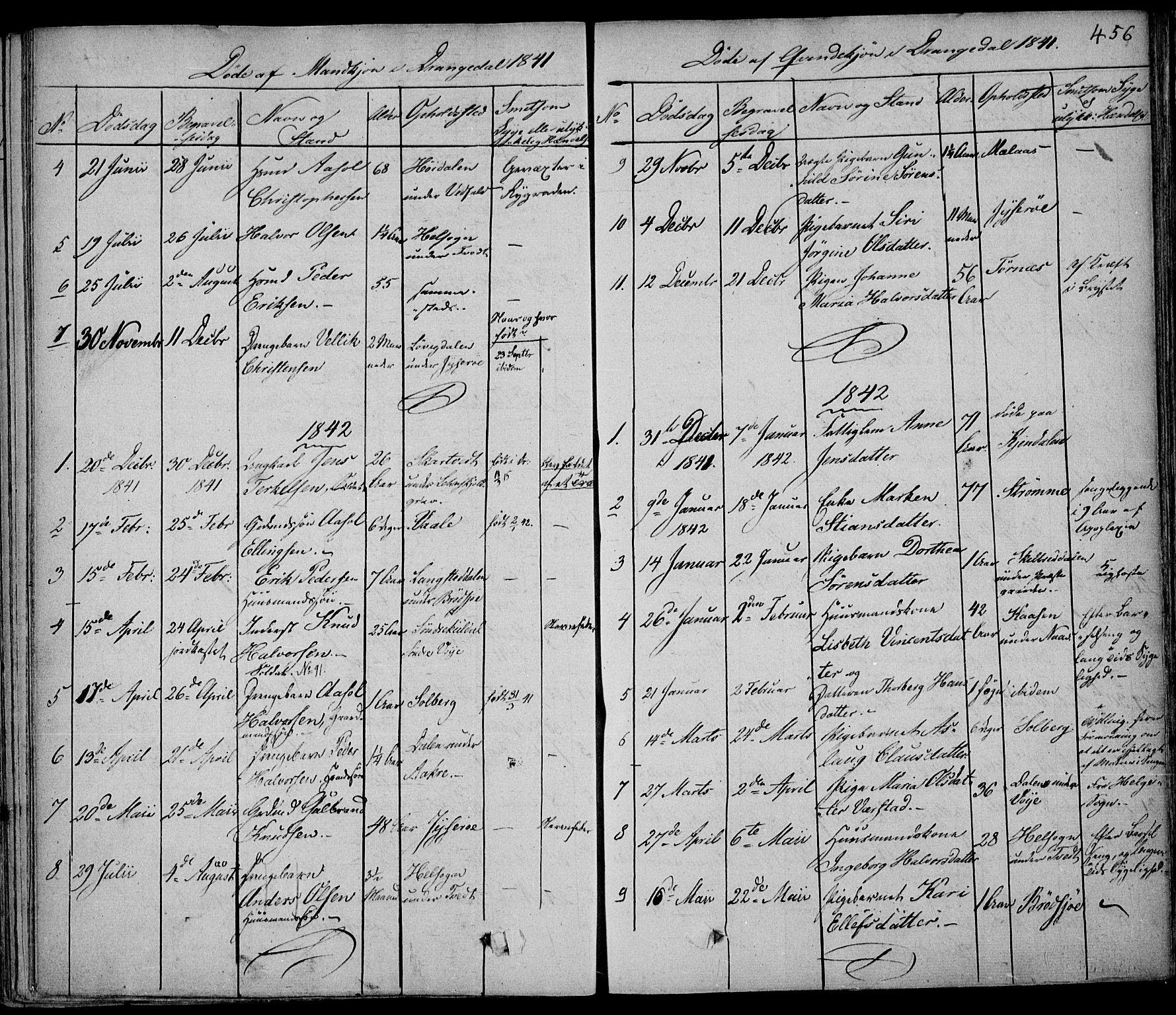 Drangedal kirkebøker, SAKO/A-258/F/Fa/L0007a: Parish register (official) no. 7a, 1837-1856, p. 456