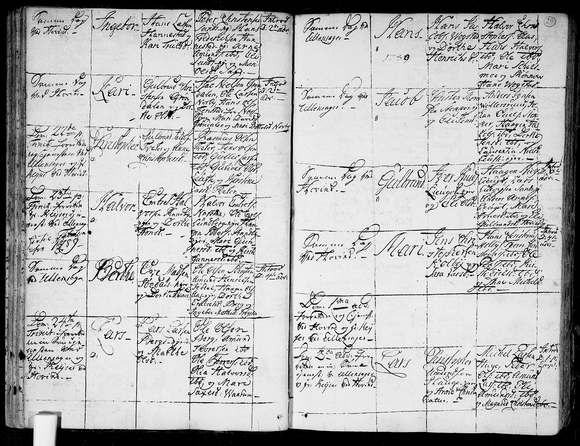 Ullensaker prestekontor Kirkebøker, AV/SAO-A-10236a/F/Fa/L0007: Parish register (official) no. I 7, 1786-1815, p. 29