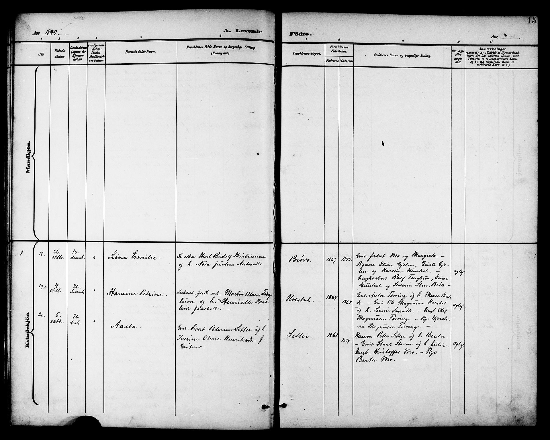 Ministerialprotokoller, klokkerbøker og fødselsregistre - Nord-Trøndelag, AV/SAT-A-1458/742/L0412: Parish register (copy) no. 742C03, 1898-1910, p. 15