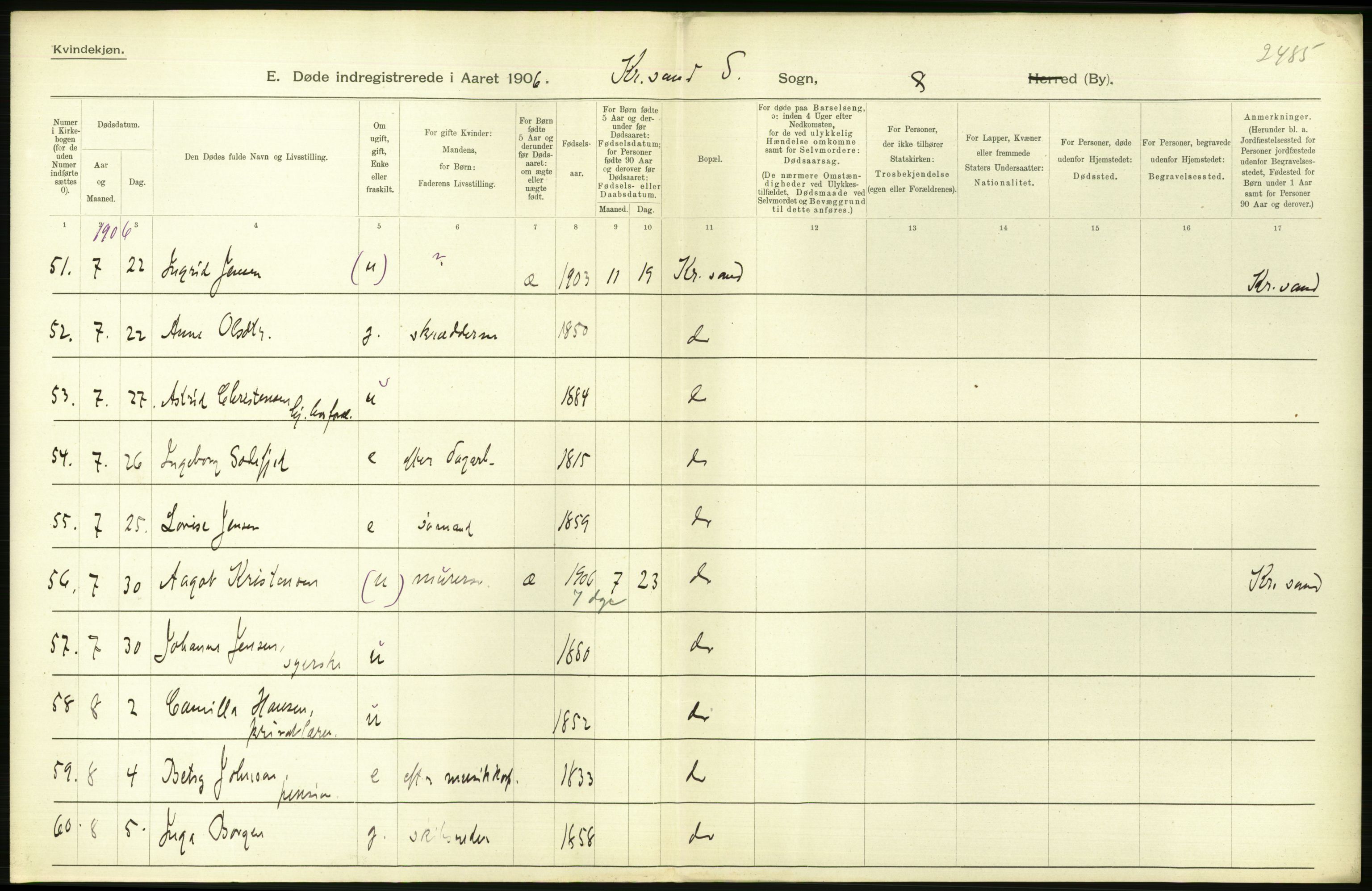 Statistisk sentralbyrå, Sosiodemografiske emner, Befolkning, AV/RA-S-2228/D/Df/Dfa/Dfad/L0024: Lister og Mandals amt: Gifte, døde, dødfødte. Bygder og byer., 1906, p. 380