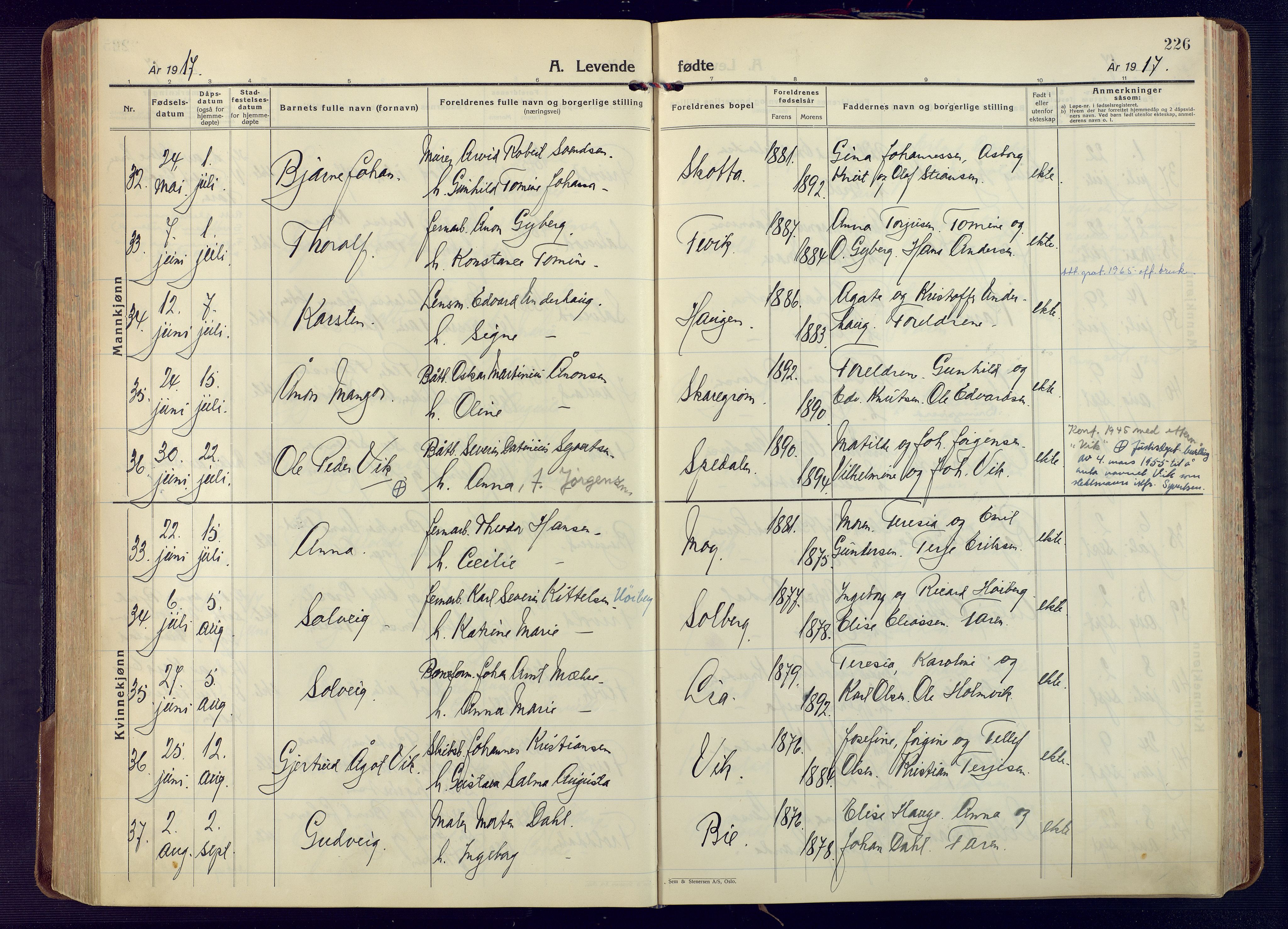 Fjære sokneprestkontor, AV/SAK-1111-0011/F/Fa/L0004: Parish register (official) no. A 4, 1902-1925, p. 226