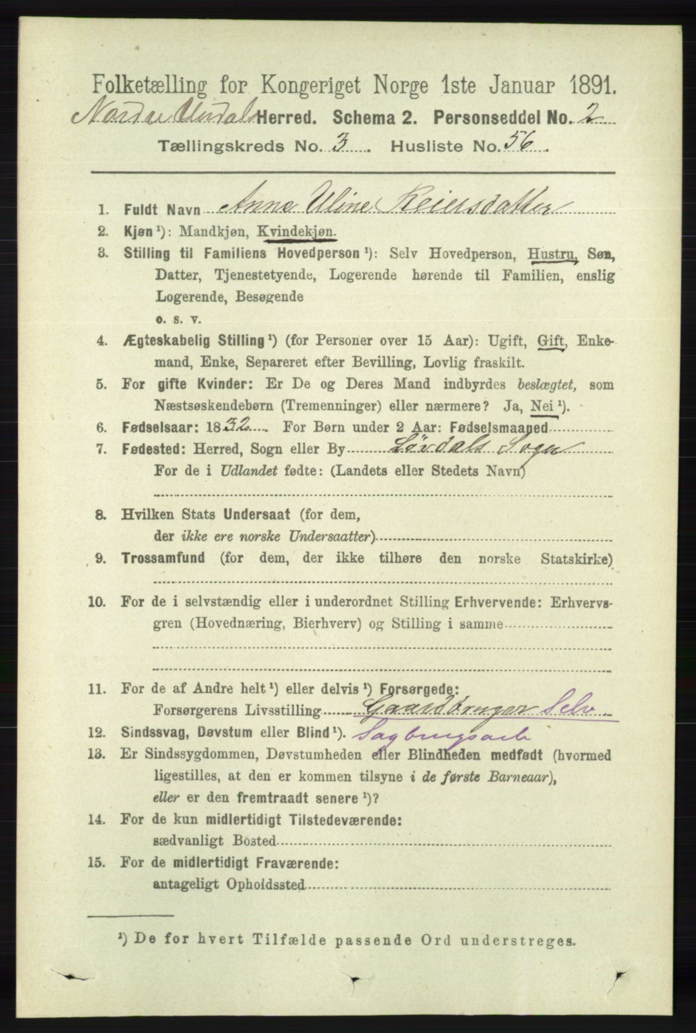 RA, 1891 census for 1028 Nord-Audnedal, 1891, p. 1018