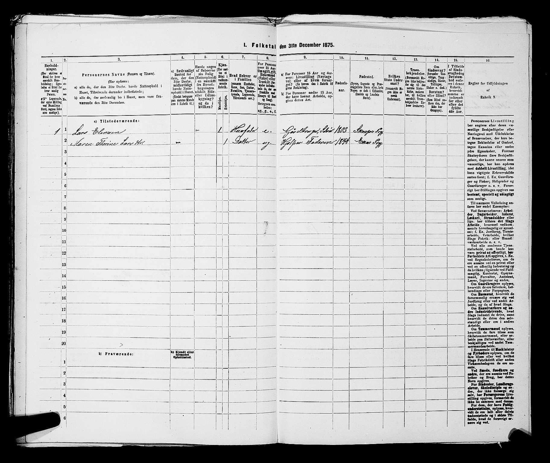 SAKO, 1875 census for 0624P Eiker, 1875, p. 4106