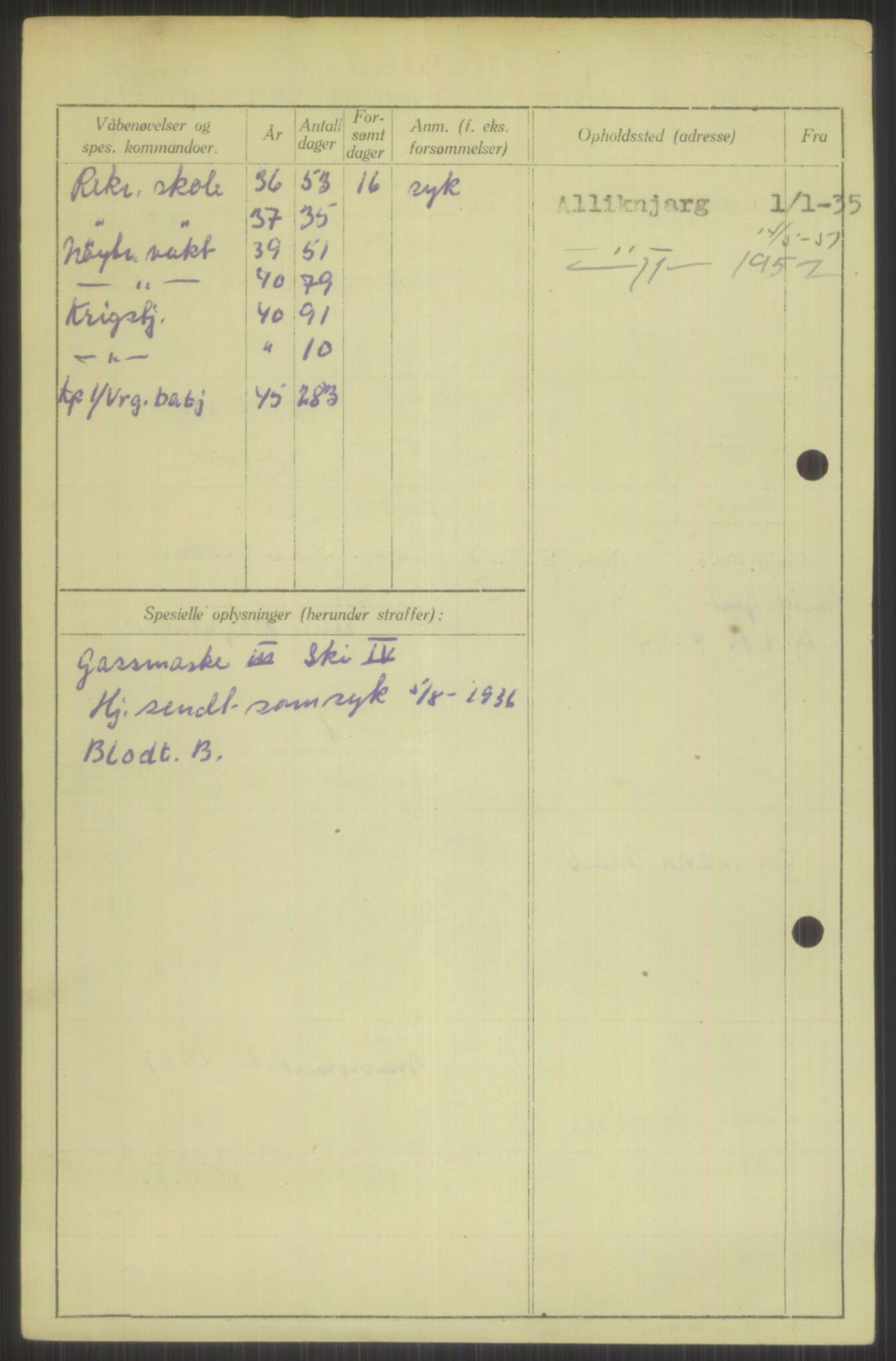 Forsvaret, Varanger bataljon, AV/RA-RAFA-2258/1/D/L0441: Rulleblad for fødte 1913-1917, 1913-1917, p. 616