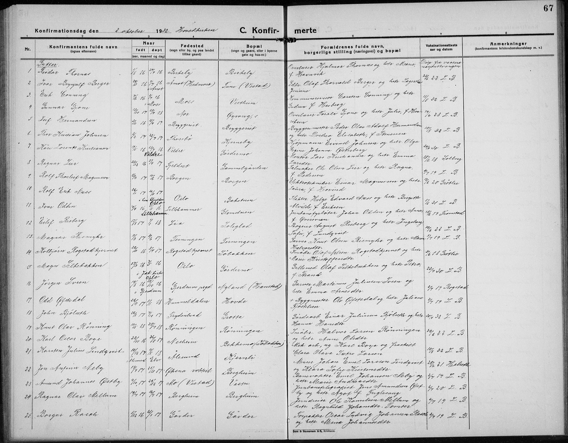 Elverum prestekontor, AV/SAH-PREST-044/H/Ha/Hab/L0032: Parish register (copy) no. 32, 1922-1936, p. 67