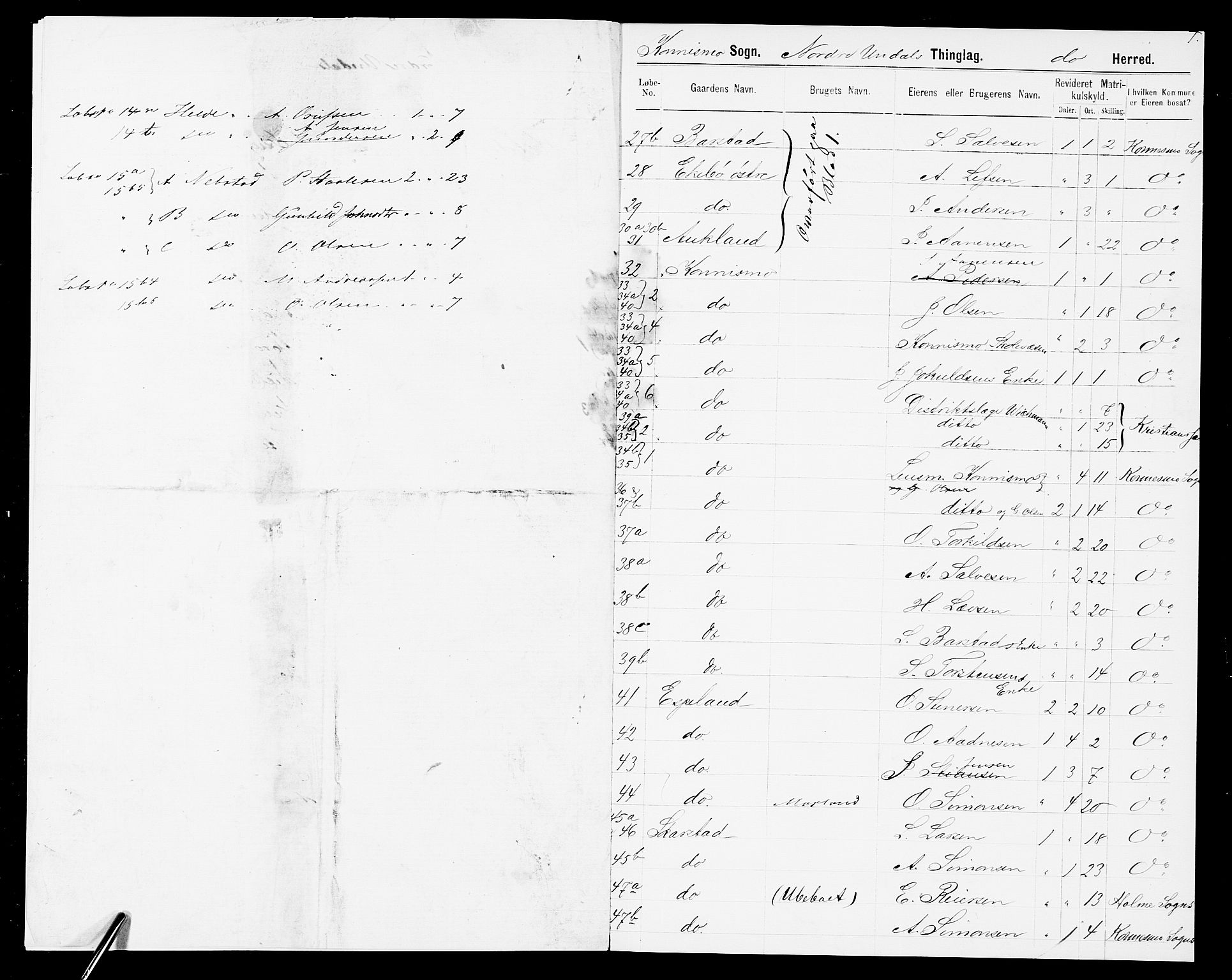 SAK, 1875 census for 1028P Nord-Audnedal, 1875, p. 7