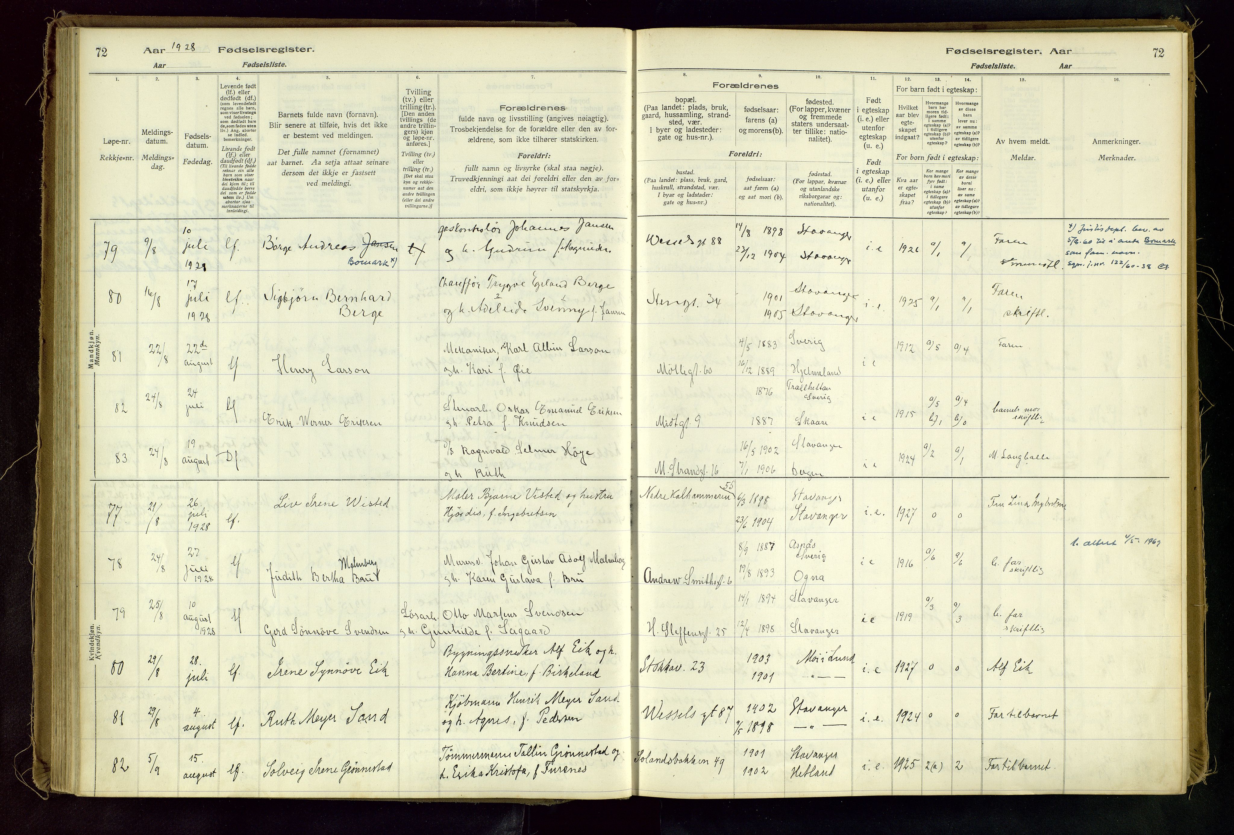 Domkirken sokneprestkontor, AV/SAST-A-101812/002/A/L0001: Birth register no. 1, 1925-1932, p. 72