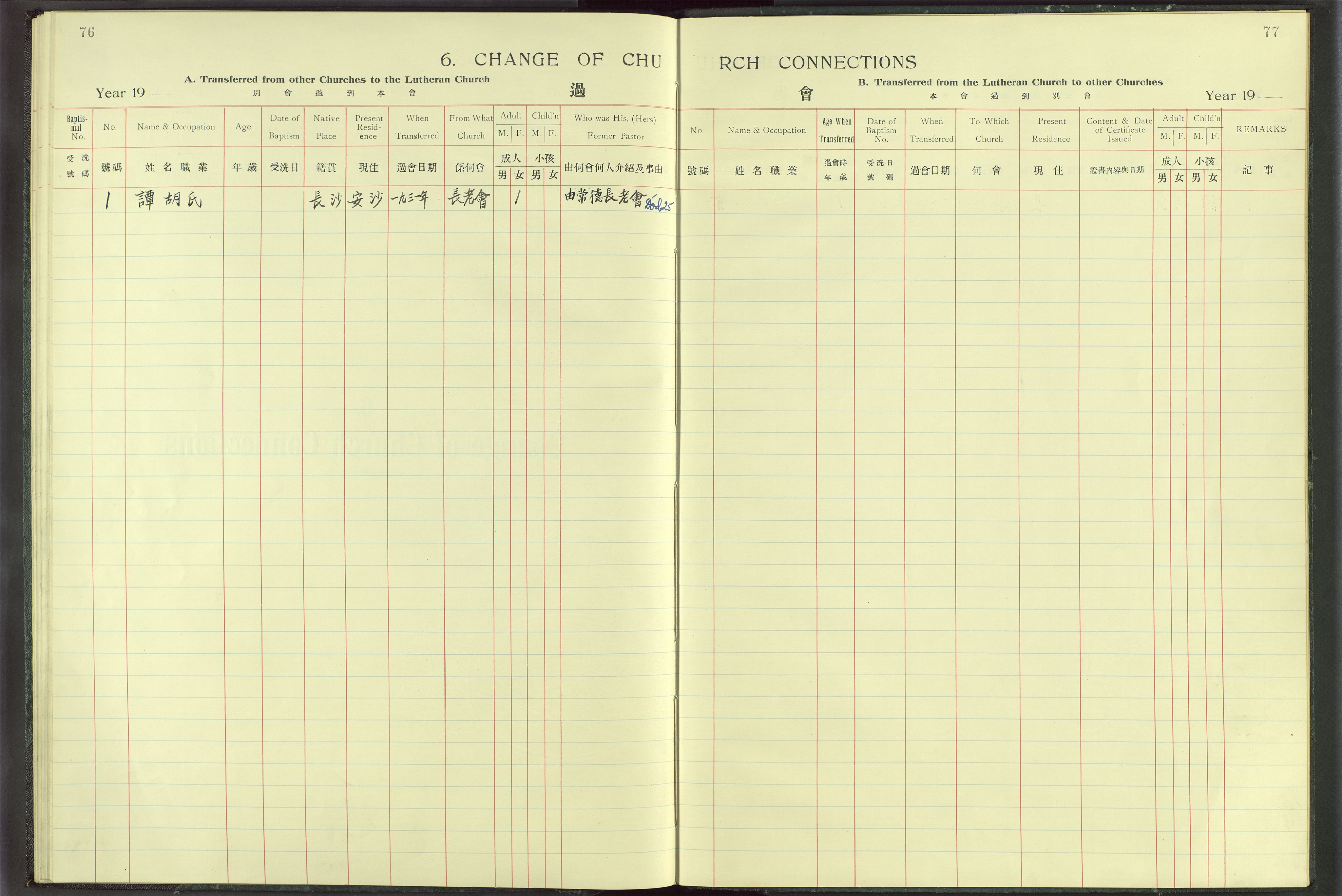 Det Norske Misjonsselskap - utland - Kina (Hunan), VID/MA-A-1065/Dm/L0012: Parish register (official) no. -, 1927-1948, p. 76-77