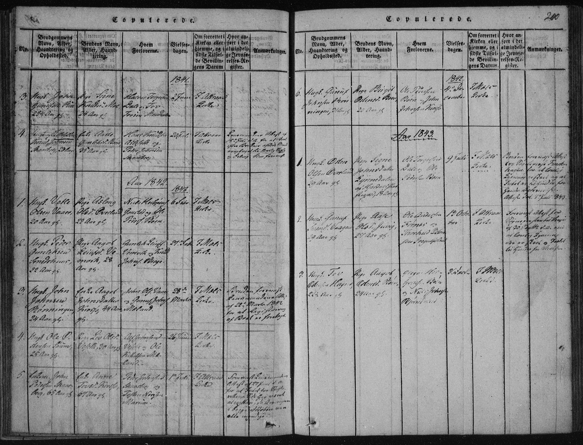 Tinn kirkebøker, SAKO/A-308/F/Fc/L0001: Parish register (official) no. III 1, 1815-1843, p. 200