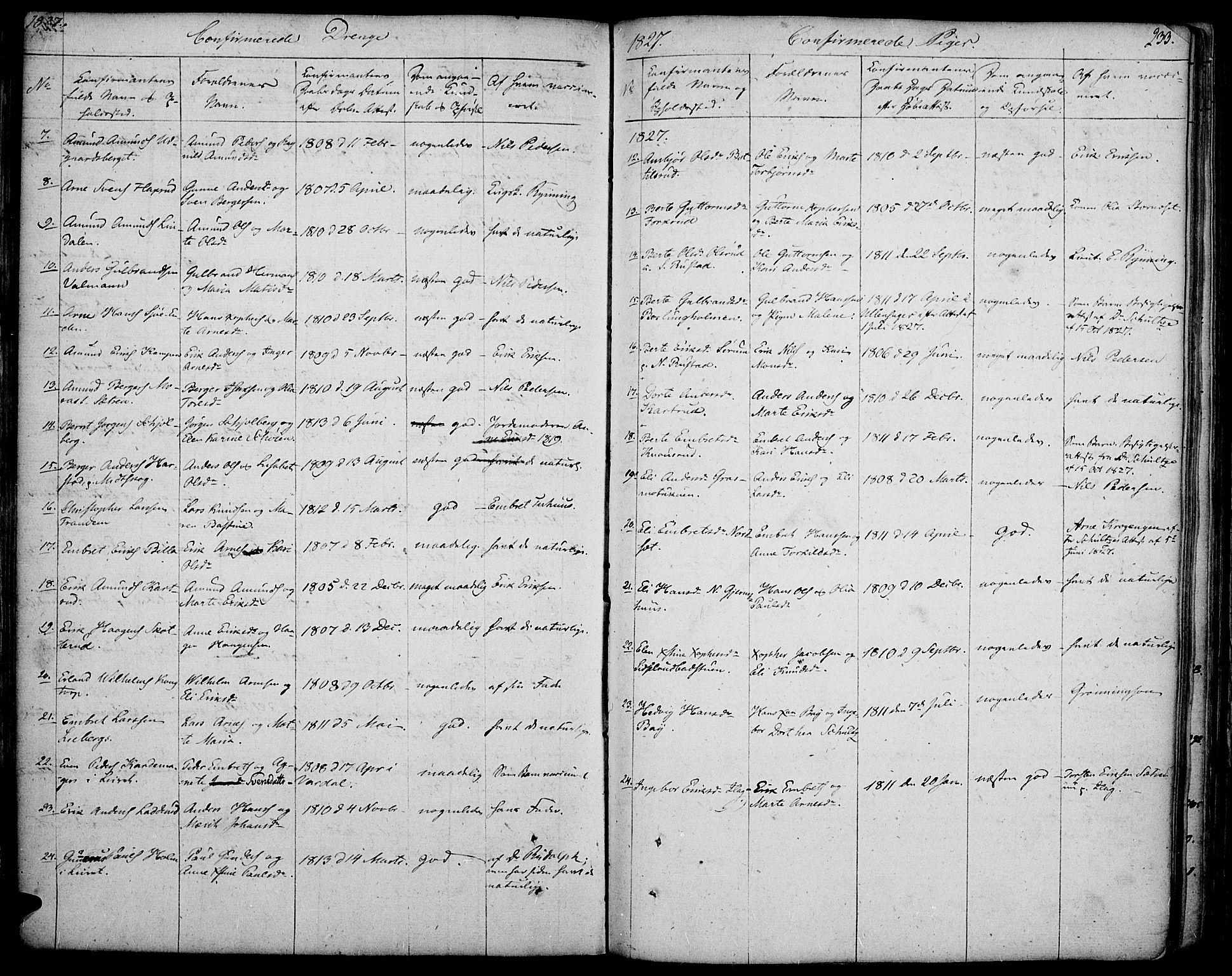 Vinger prestekontor, AV/SAH-PREST-024/H/Ha/Haa/L0007: Parish register (official) no. 7, 1826-1839, p. 233