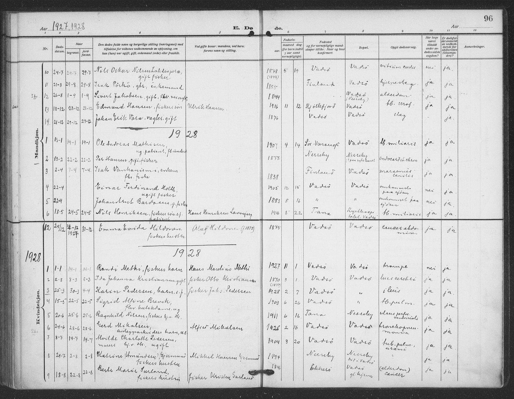 Vadsø sokneprestkontor, AV/SATØ-S-1325/H/Ha/L0008kirke: Parish register (official) no. 8, 1912-1930, p. 96