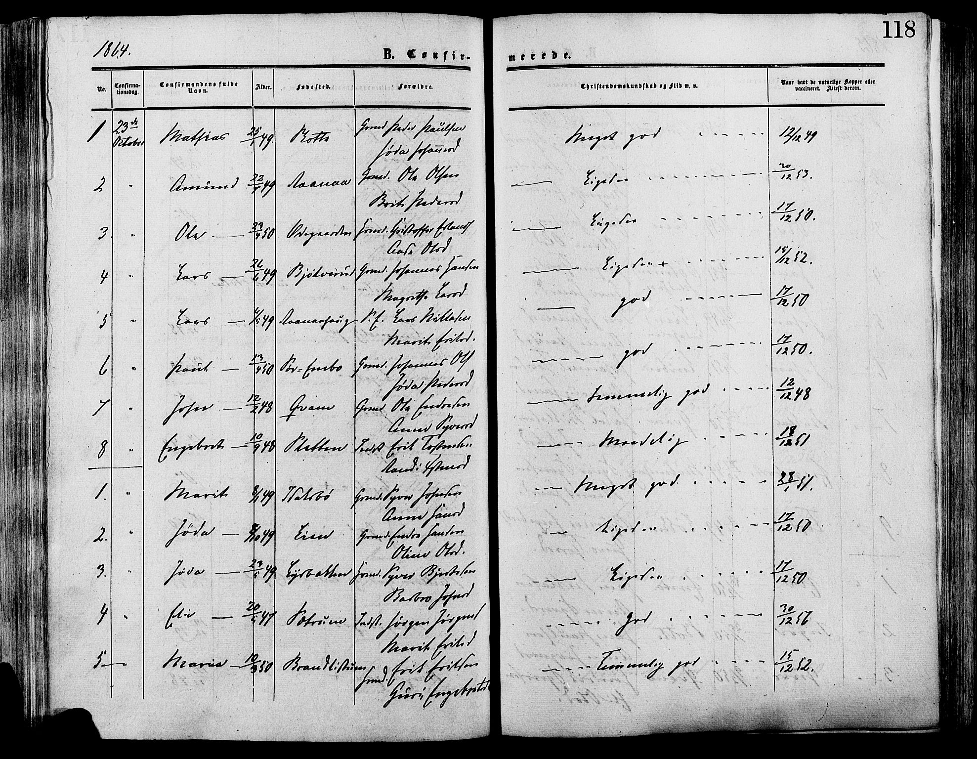 Lesja prestekontor, SAH/PREST-068/H/Ha/Haa/L0009: Parish register (official) no. 9, 1854-1889, p. 118